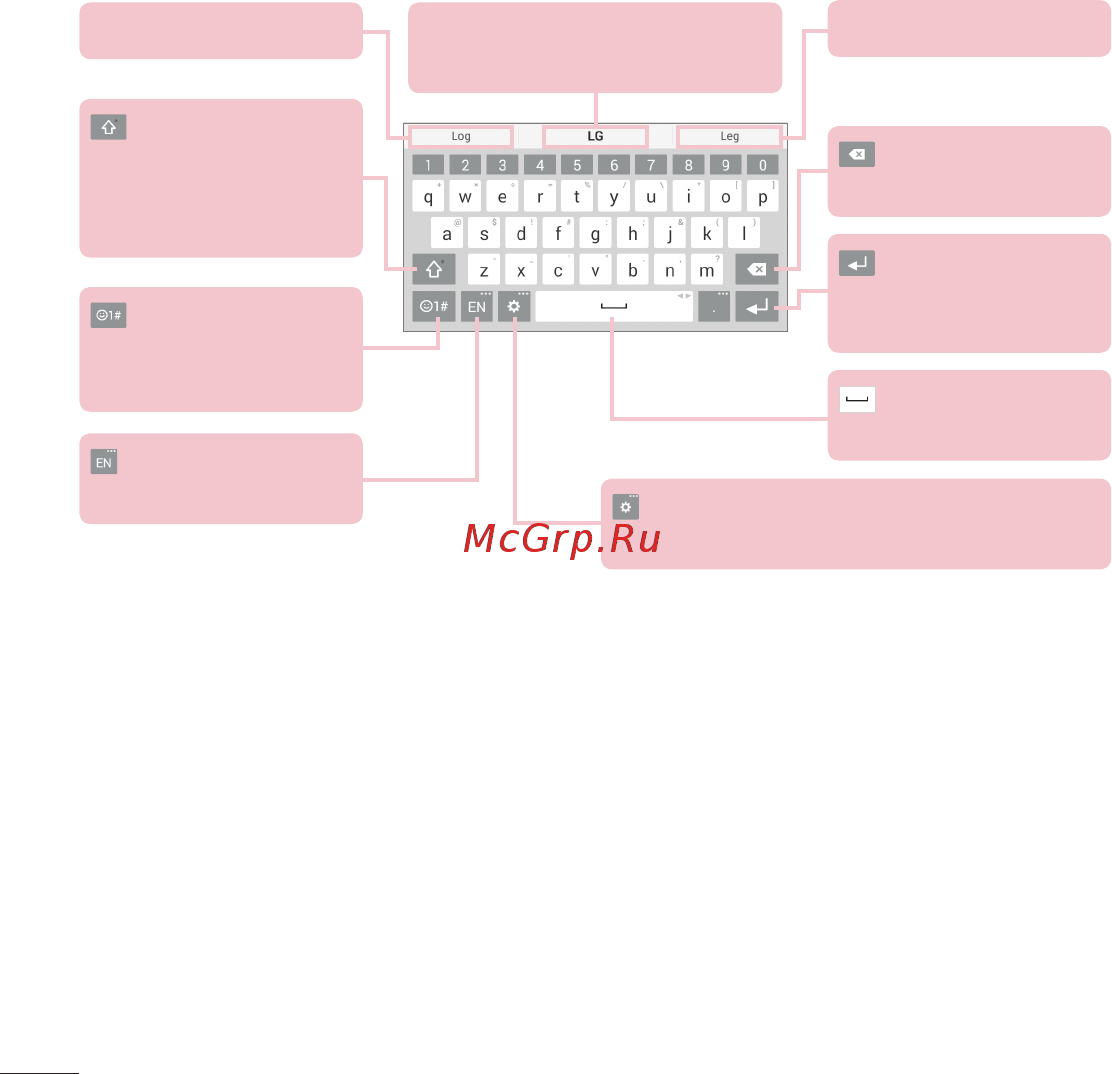 LG V400 G Pad 7.0 [400/464] Text input methods