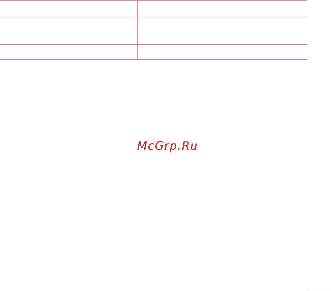 LG V400 G Pad 7.0 [411/464] Pc connections with a usb cable for mac os x users