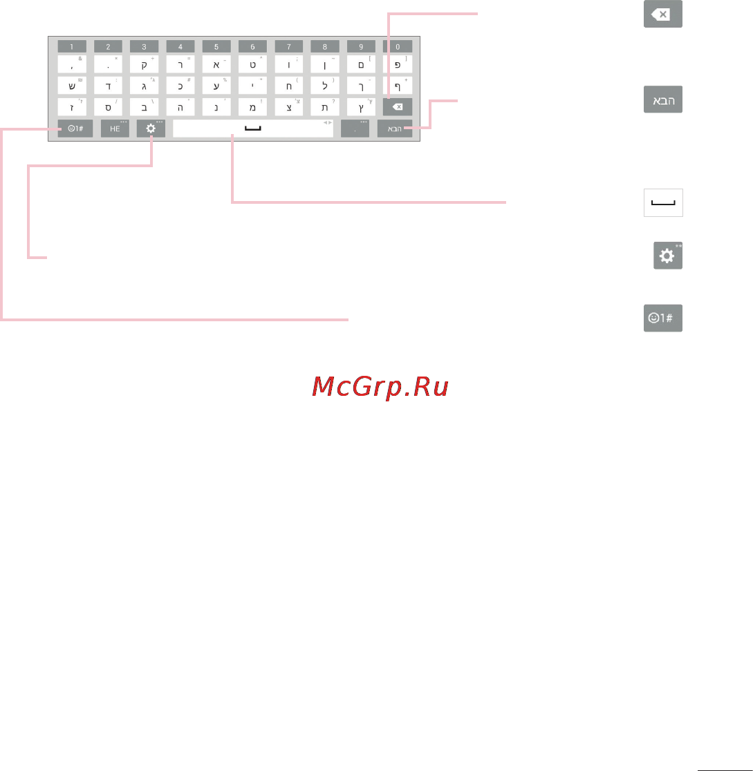LG V700 G Pad 10.1 [42/204] שיטות הזנת טקסט