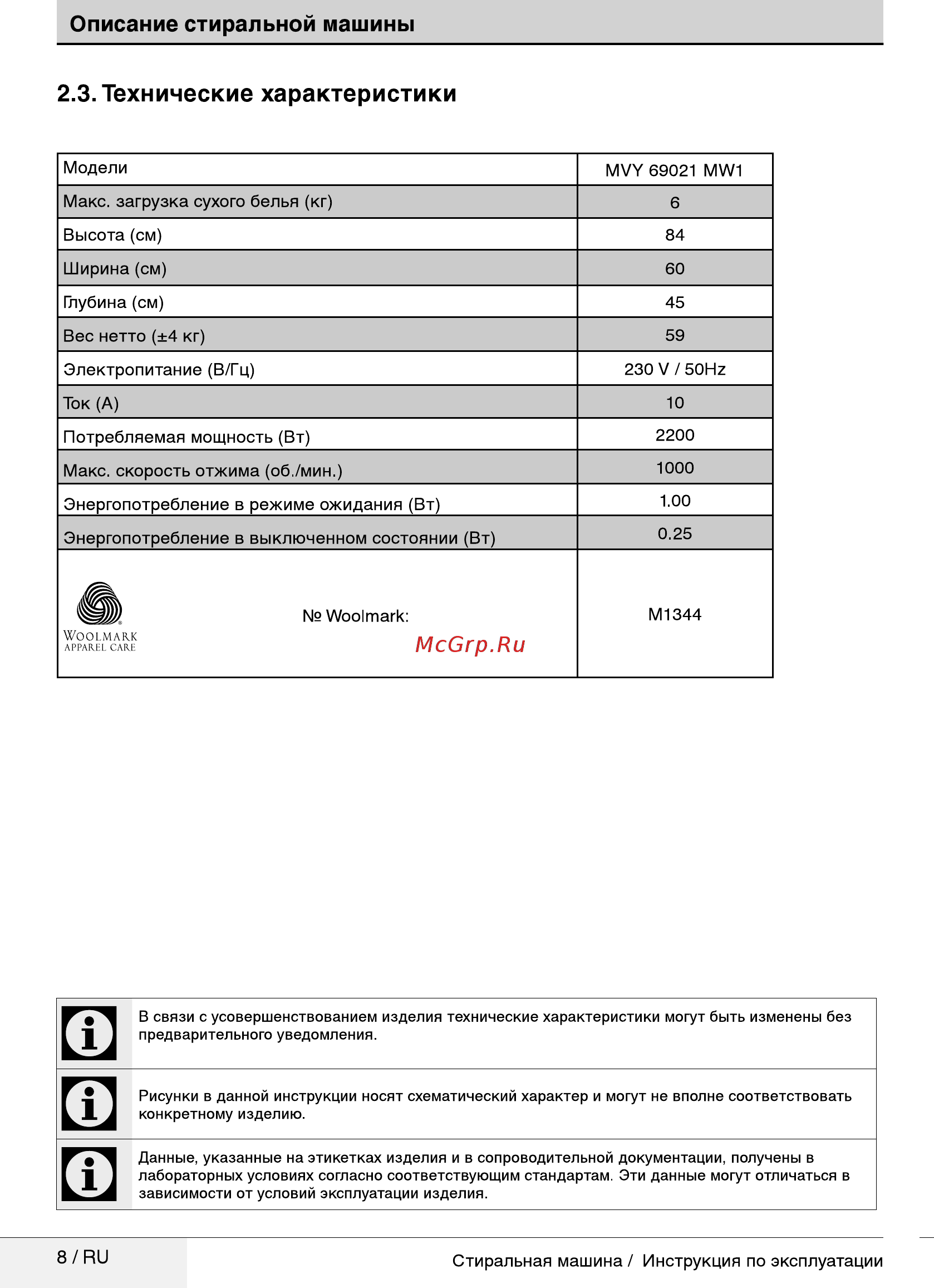 Beko MVY 69021 MW1 [8/40] Технические характеристики