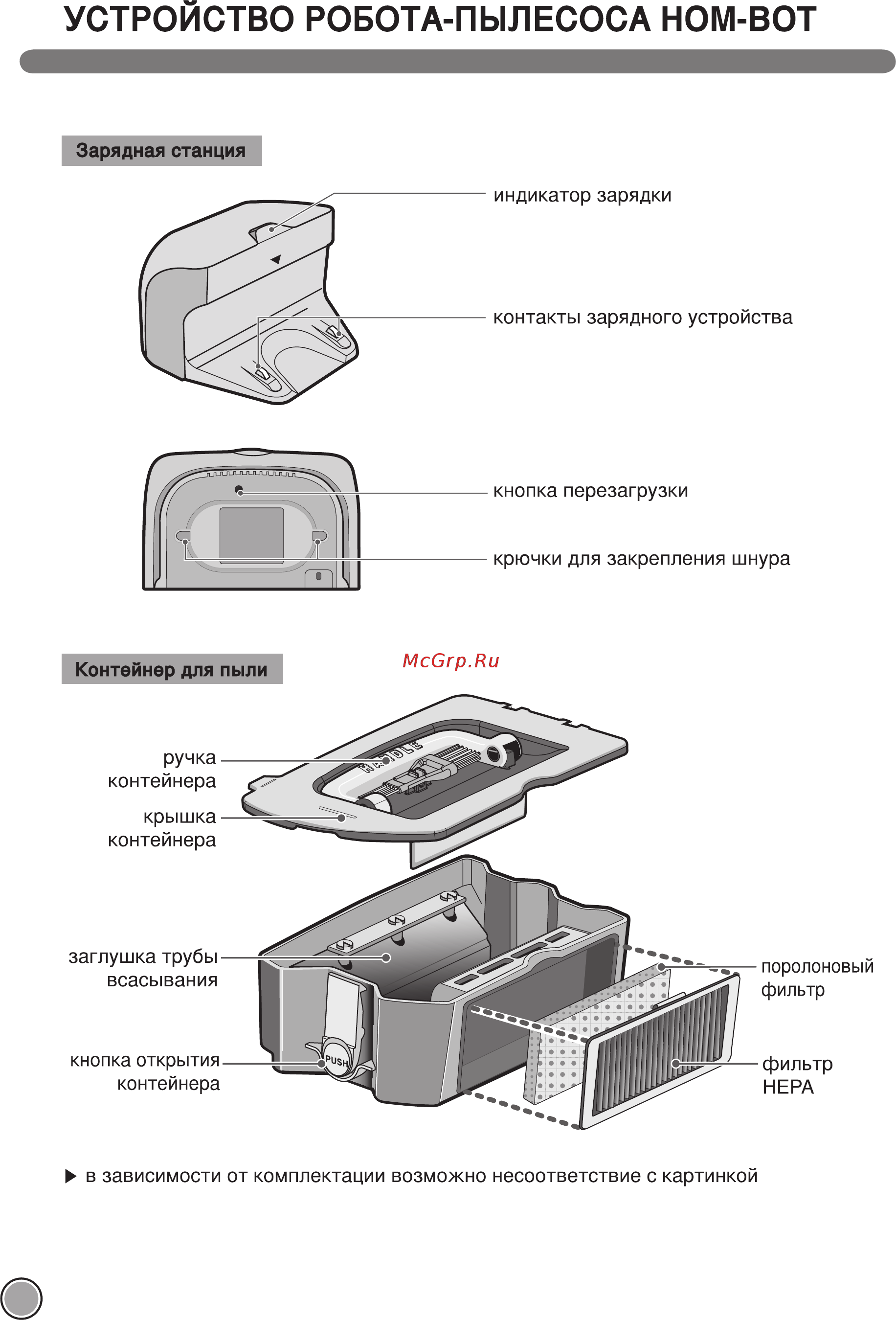 LG VRF3043LS Инструкция по эксплуатации онлайн [10/40] 83091