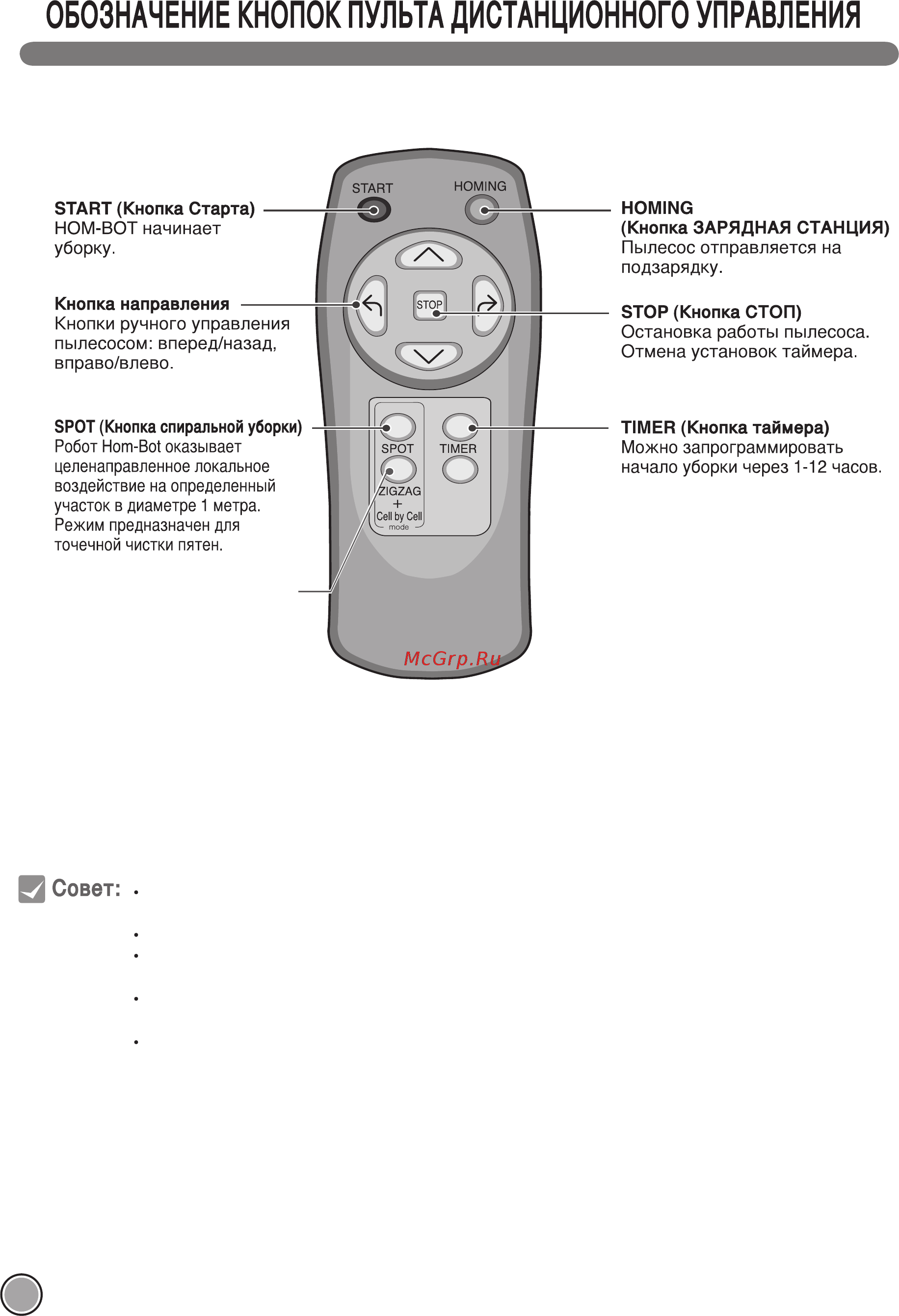 LG VRF3043LS [12/40] Очистка zigzag и после дующее пространственное расширение