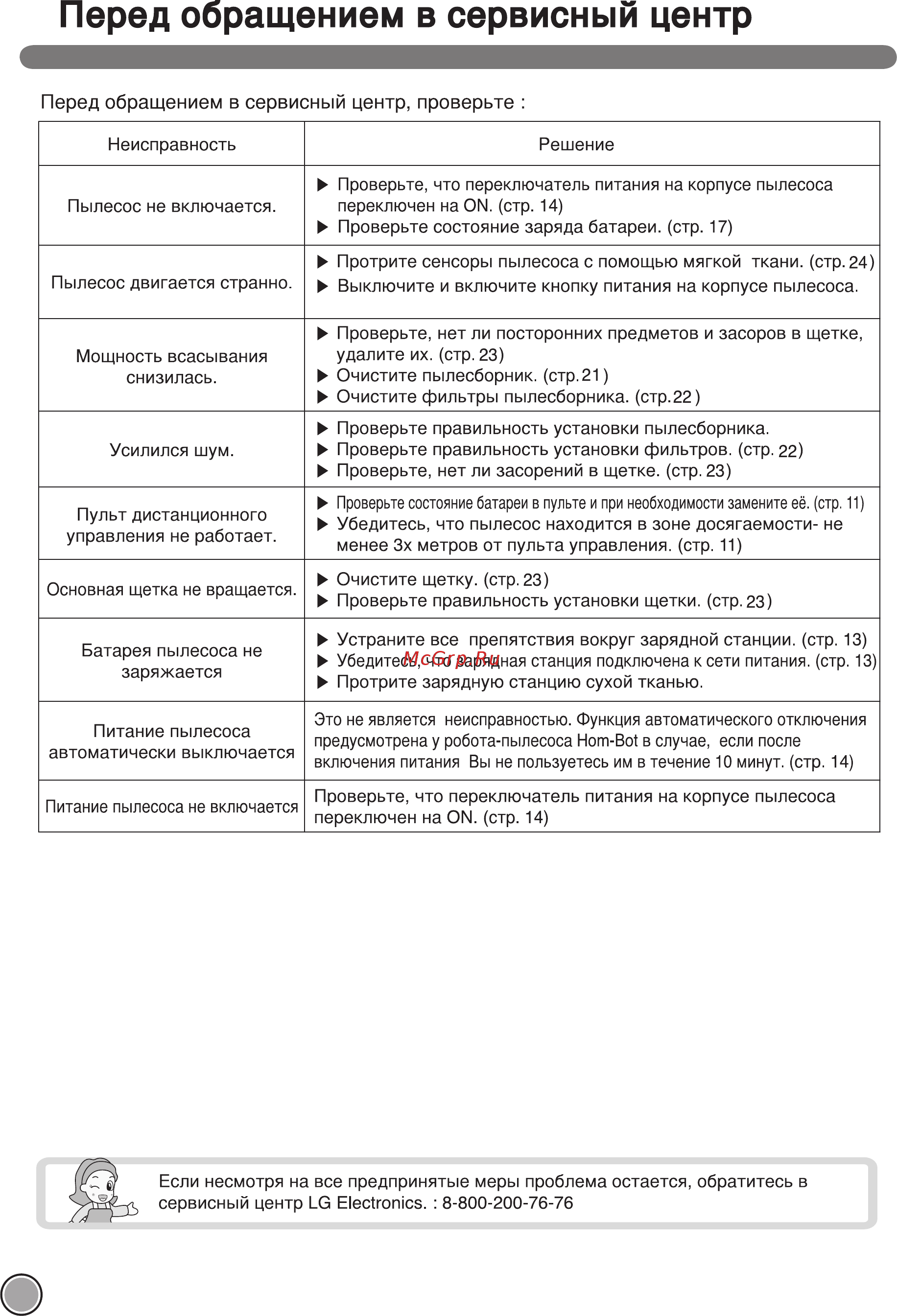 LG VRF3043LS Инструкция по эксплуатации онлайн [32/40] 83091