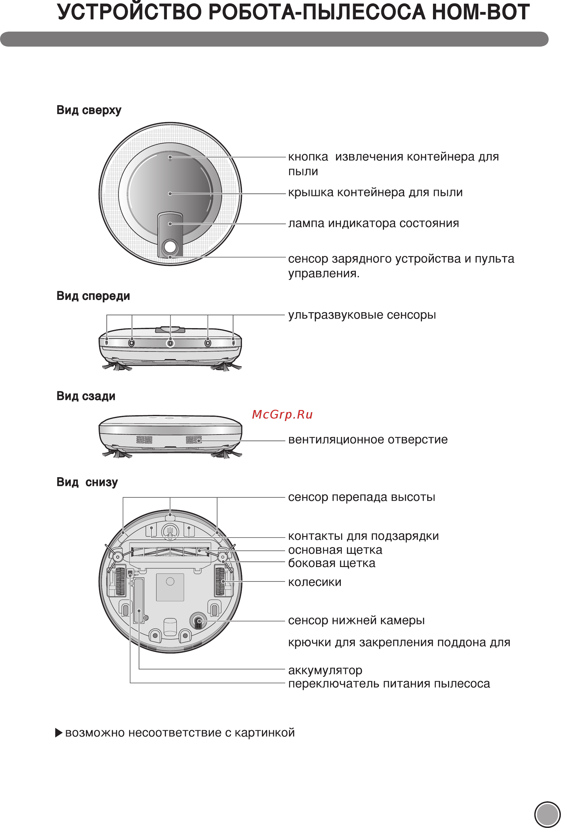 LG VRF3043LS Инструкция по эксплуатации онлайн [9/40] 83091
