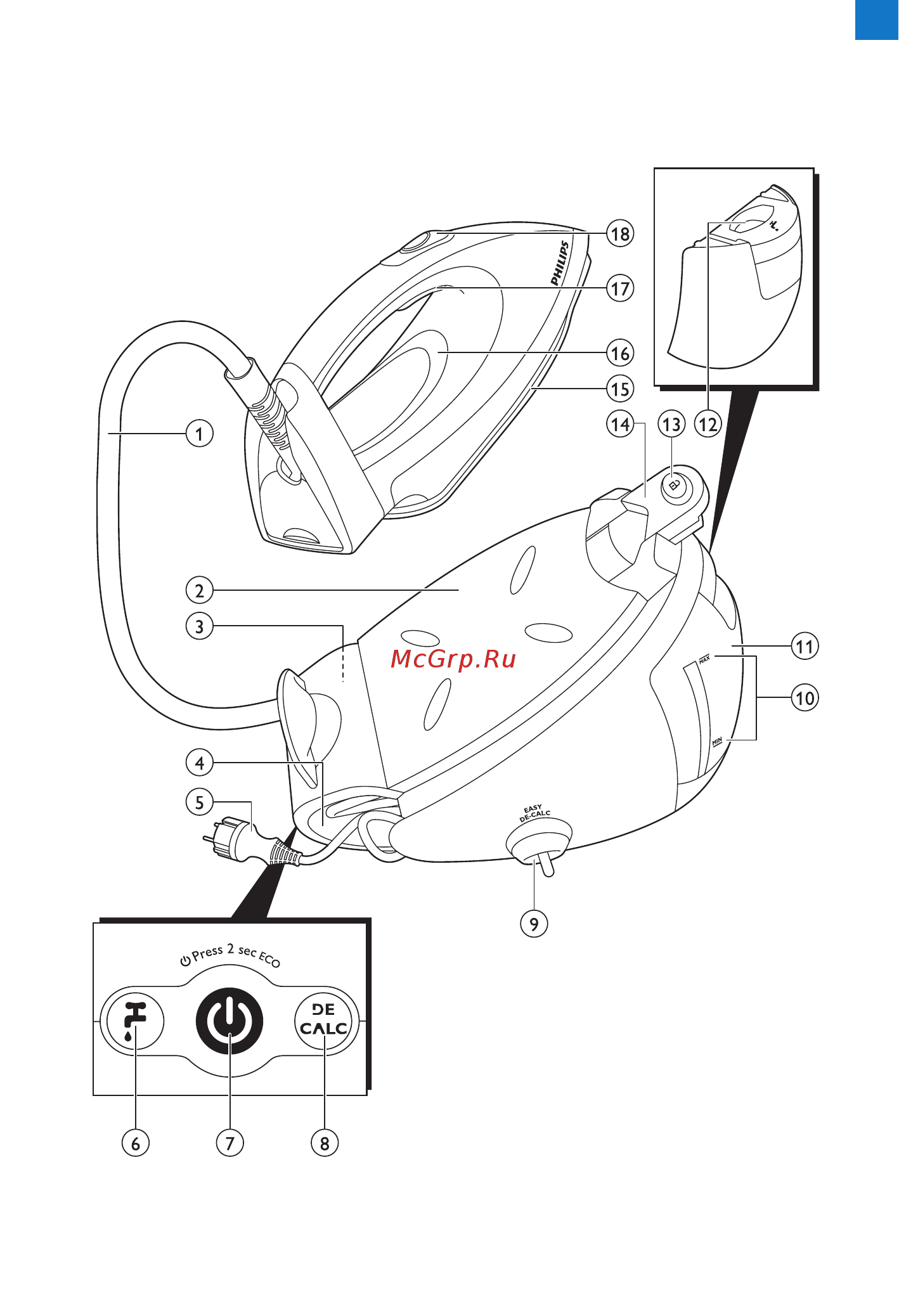 Philips PerfectCare GC9241/02 Инструкция по эксплуатации онлайн [3/13] 83119