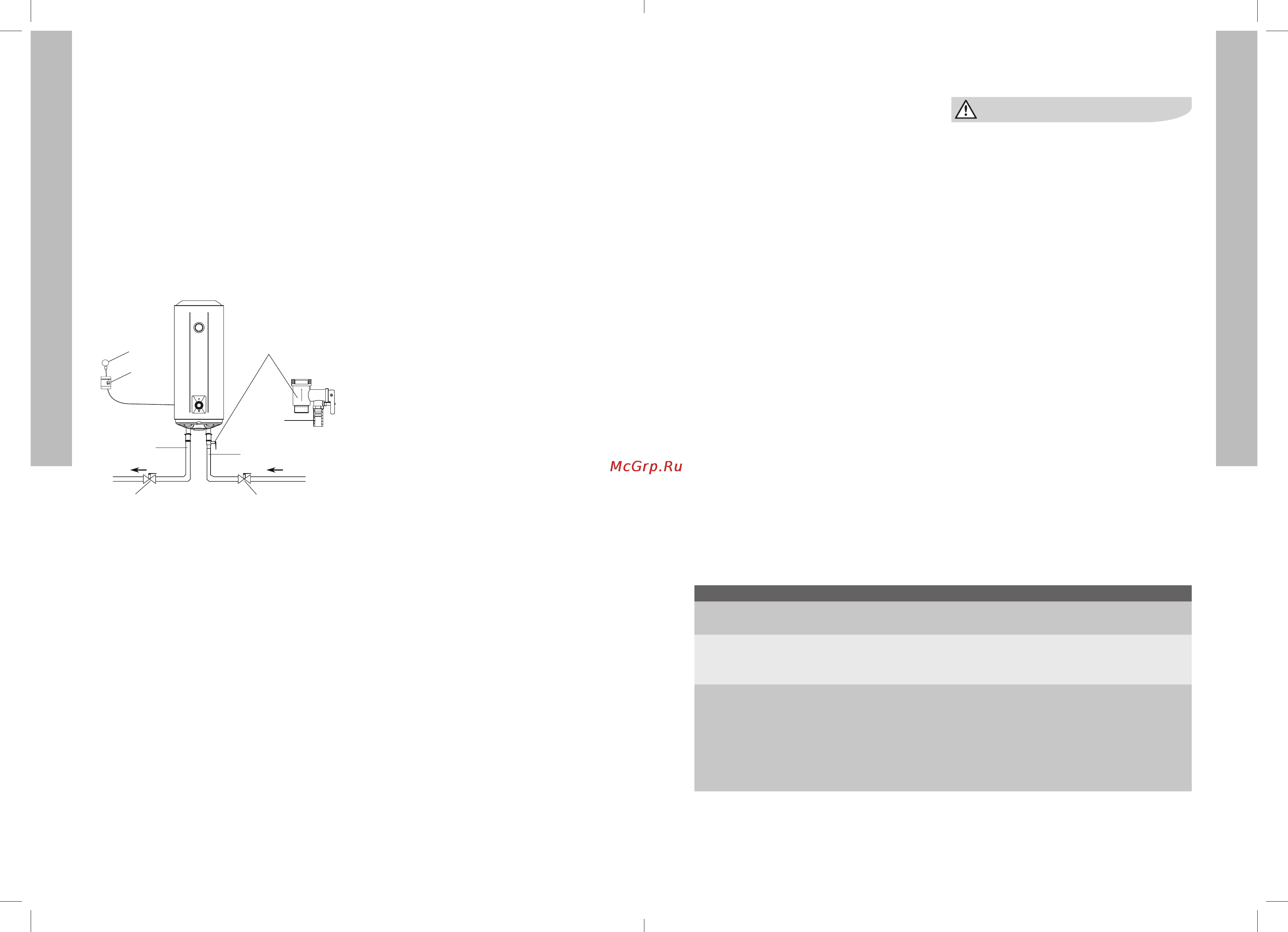 Electrolux EWH 50 AXIOmatic Slim [4/11] Устранение неполадок