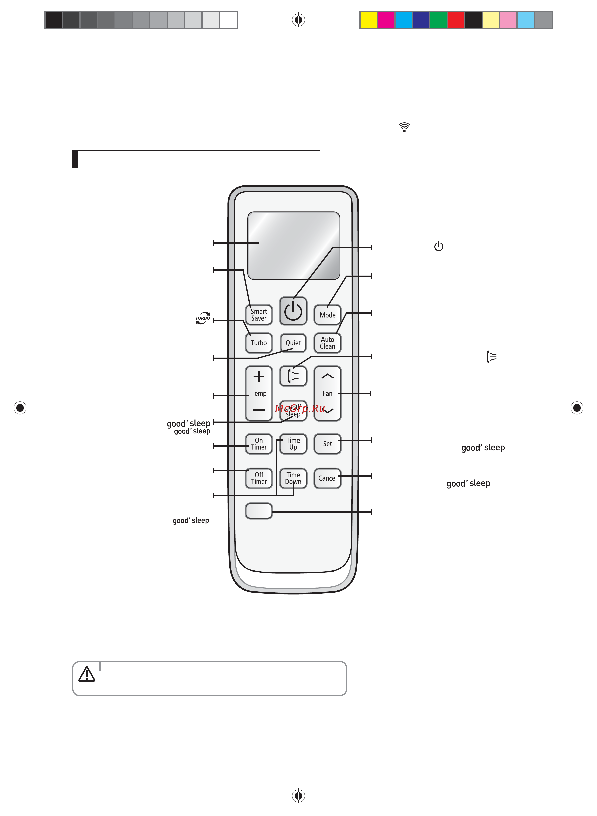 Samsung AQV12PSDN [8/42] Кнопки пульта дистанционного управления