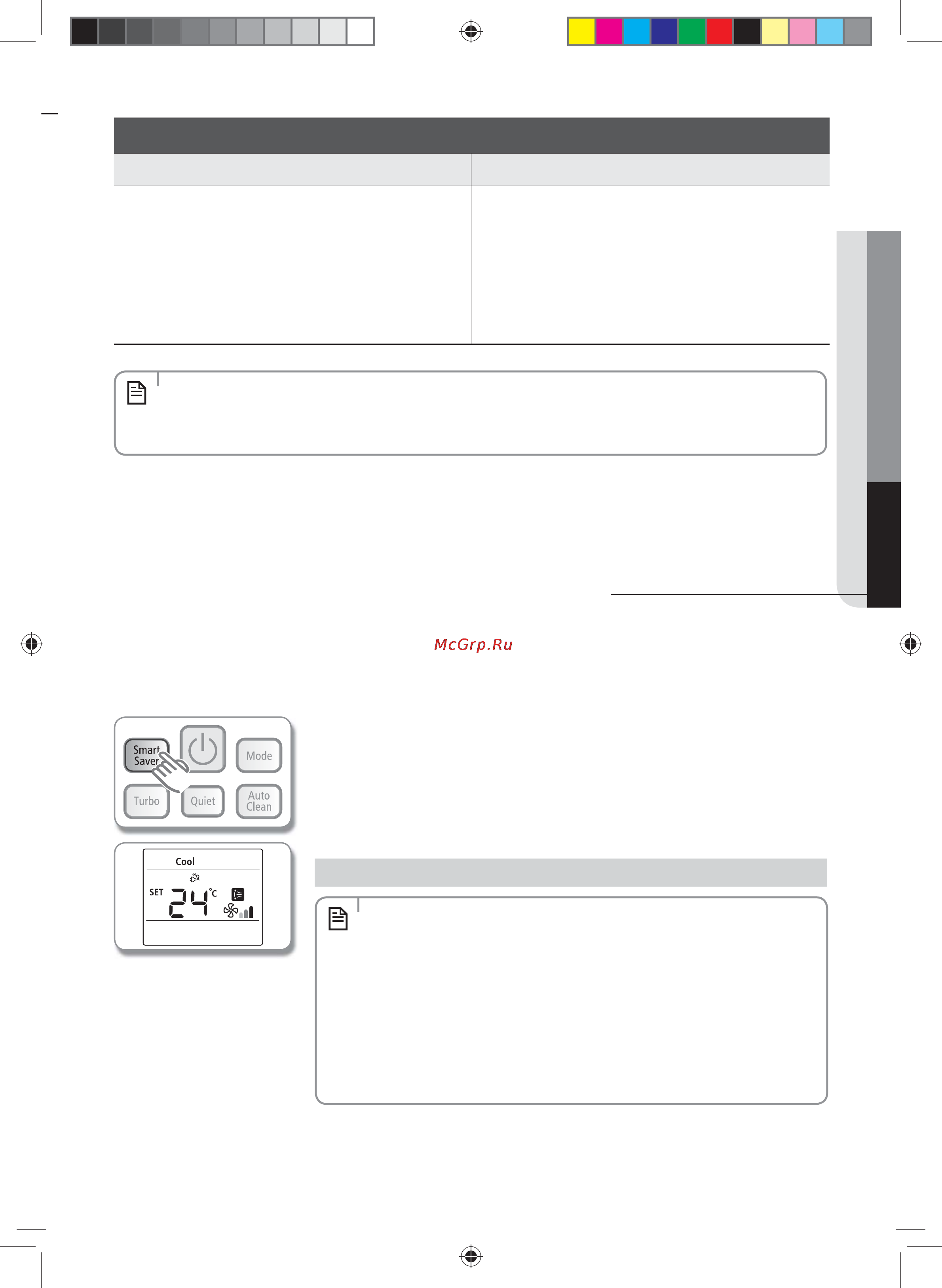 Samsung AQV09PSDN [15/42] Использование функции smart saver