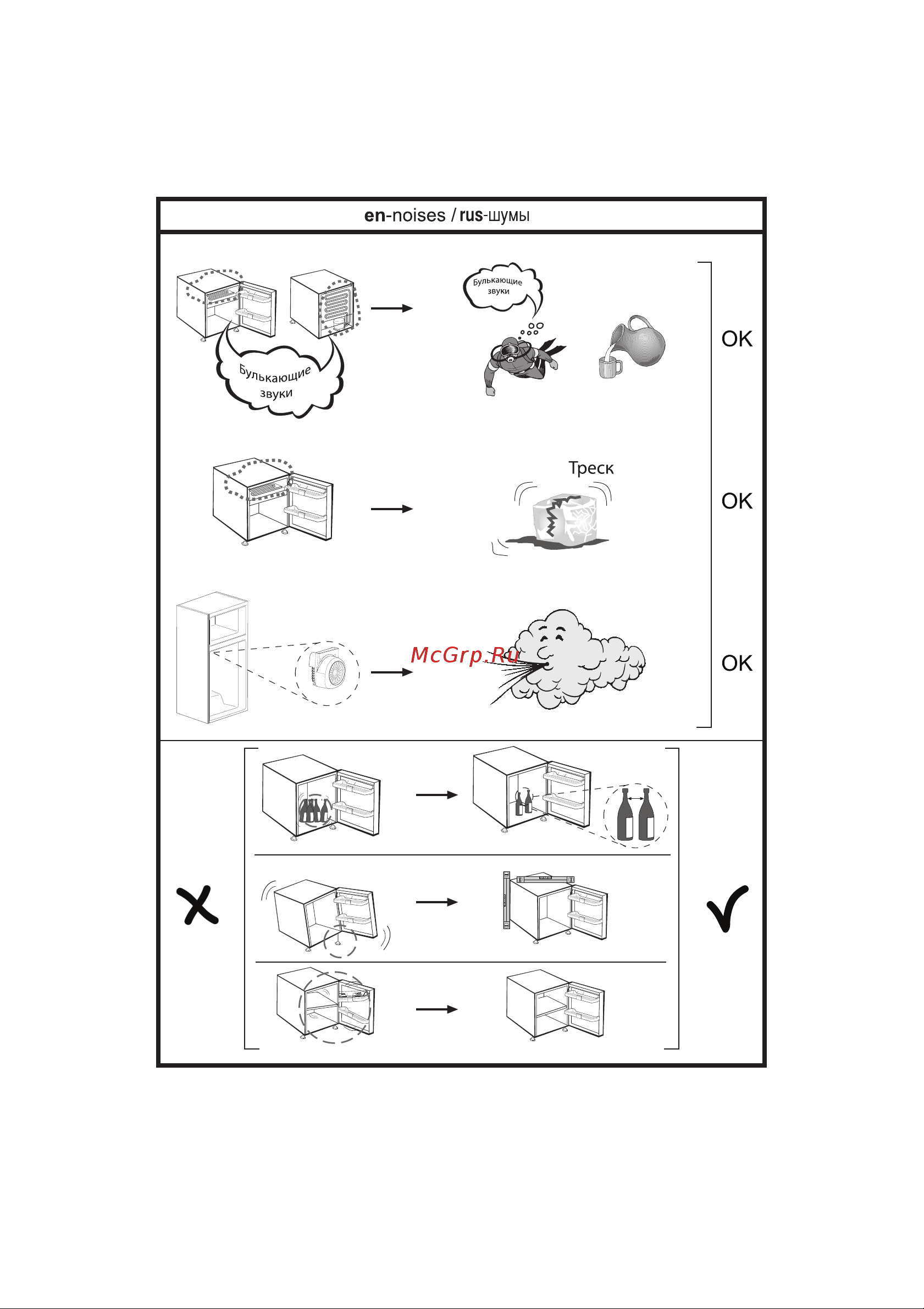 Beko CMV 529221 S Инструкция по эксплуатации онлайн [23/25] 83264