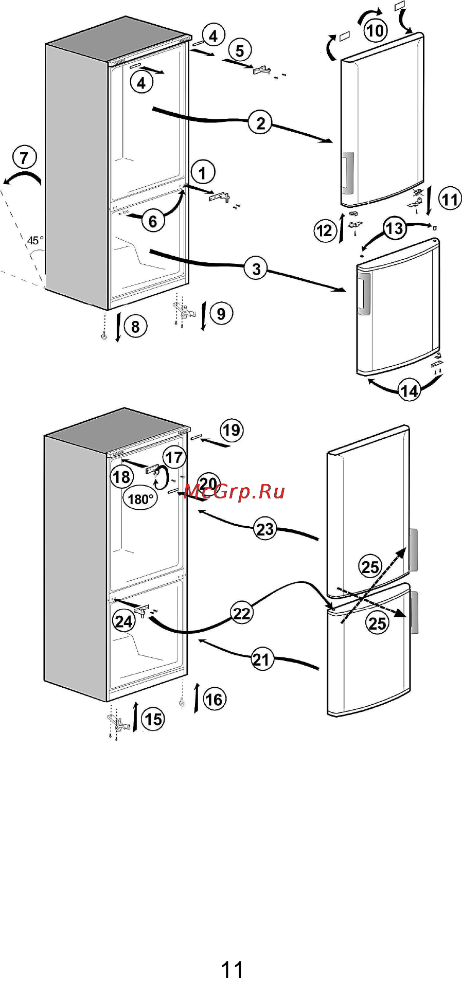 Beko CMV 529221 W Инструкция по эксплуатации онлайн [7/25] 83266