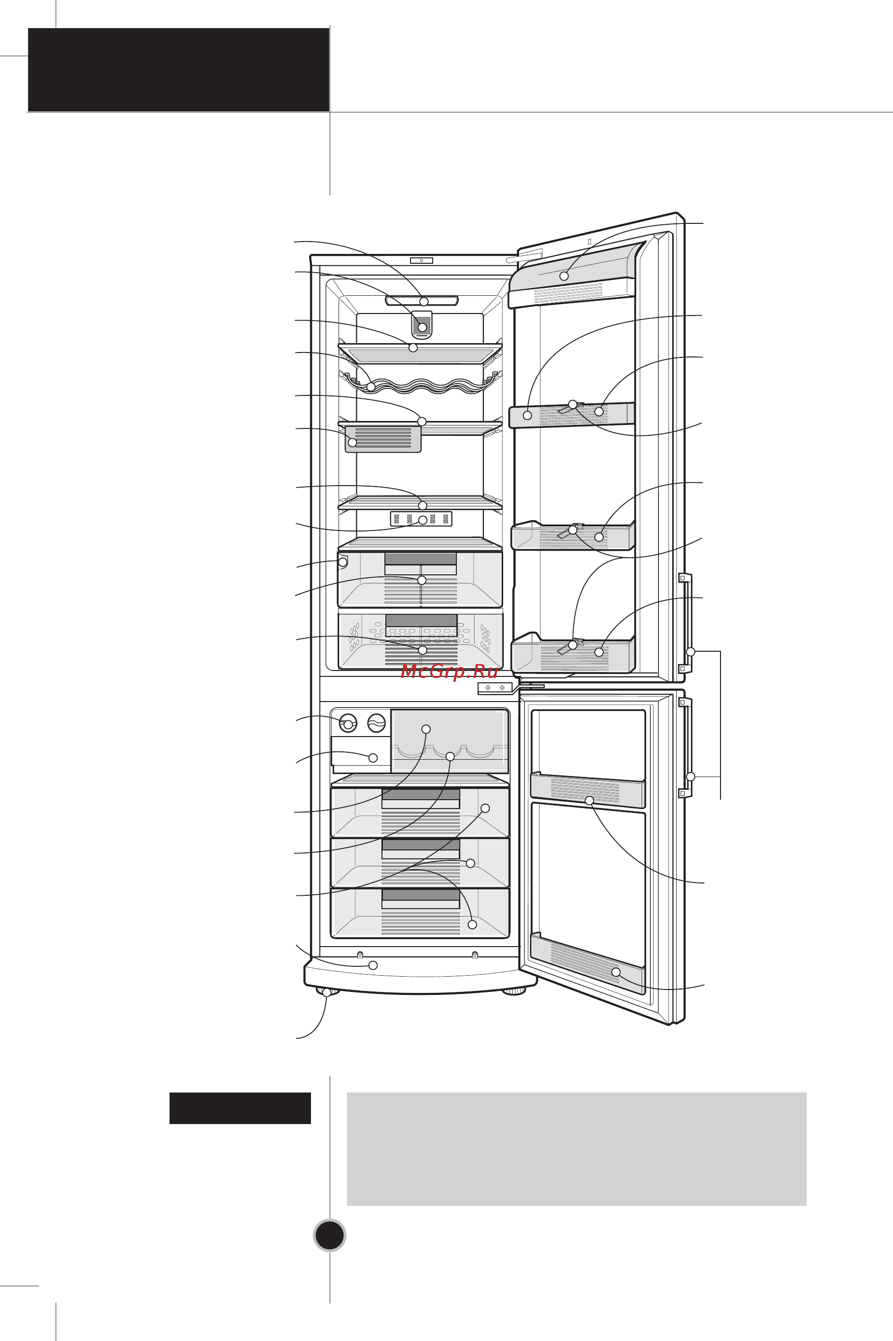 LG GA-449USBA [15/32] Основные части холодильника