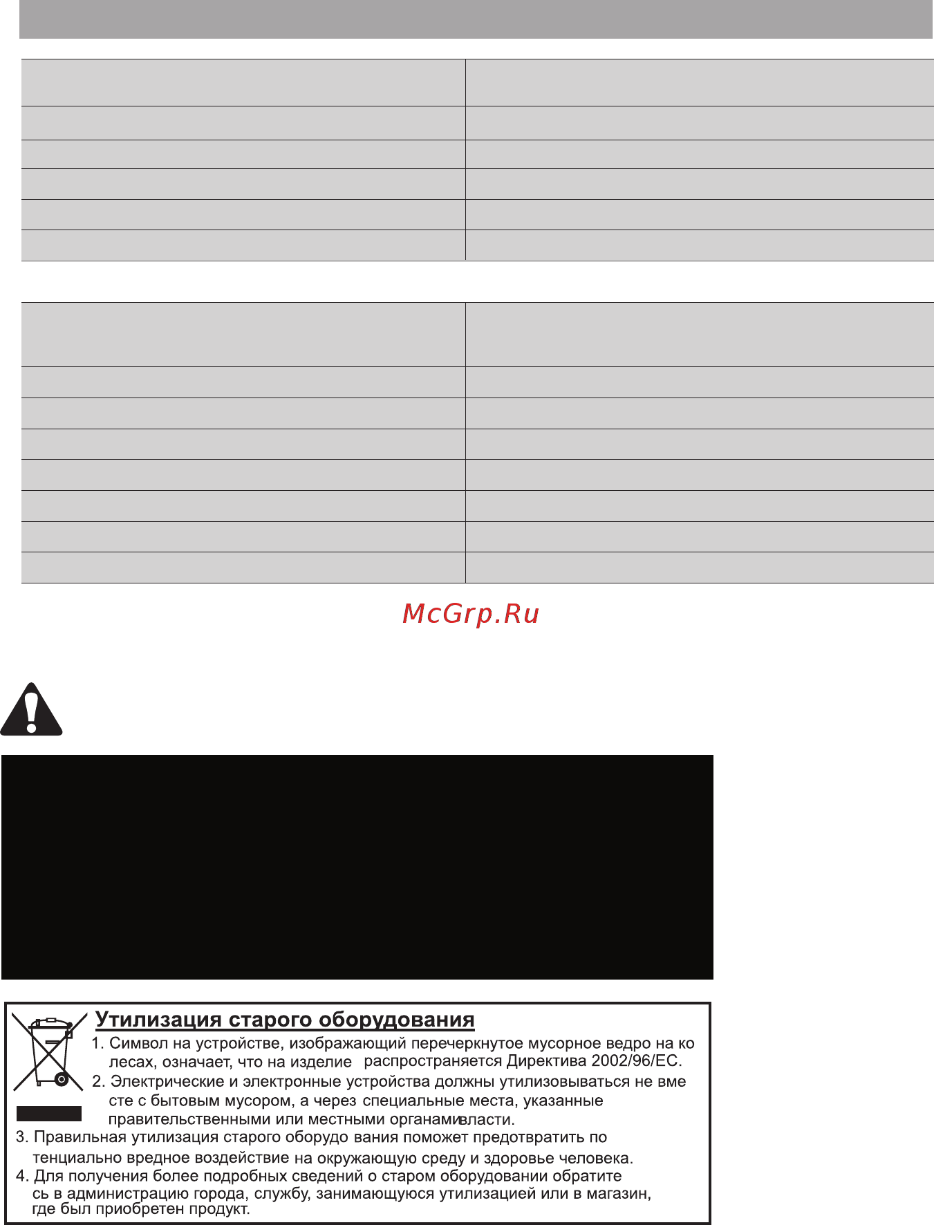 LG MS2021U [10/11] Технические характеристики