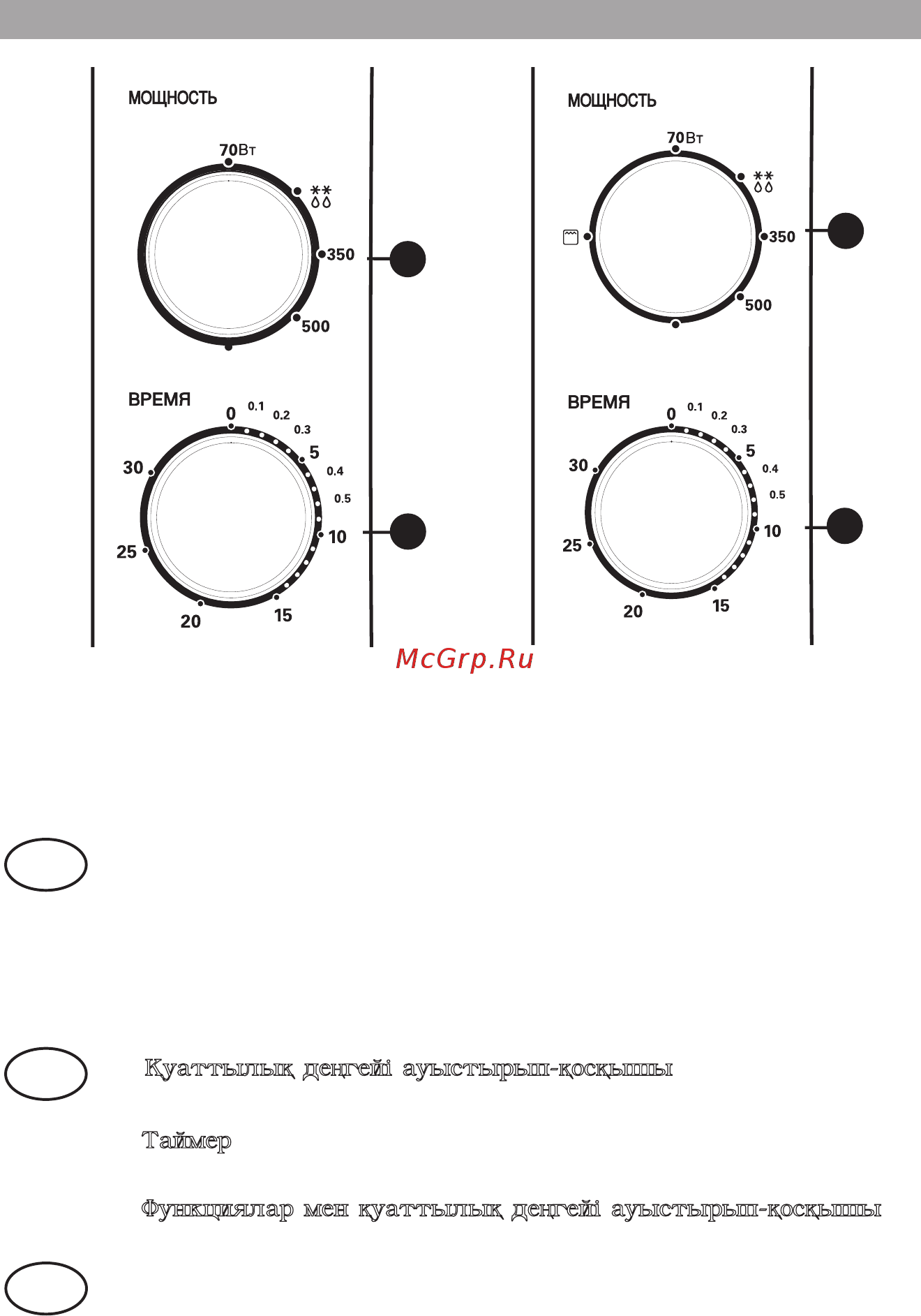 LG MS2021U [3/11] Ms2021u ms2021ce ms2022g ms20f22gy ms2021cey
