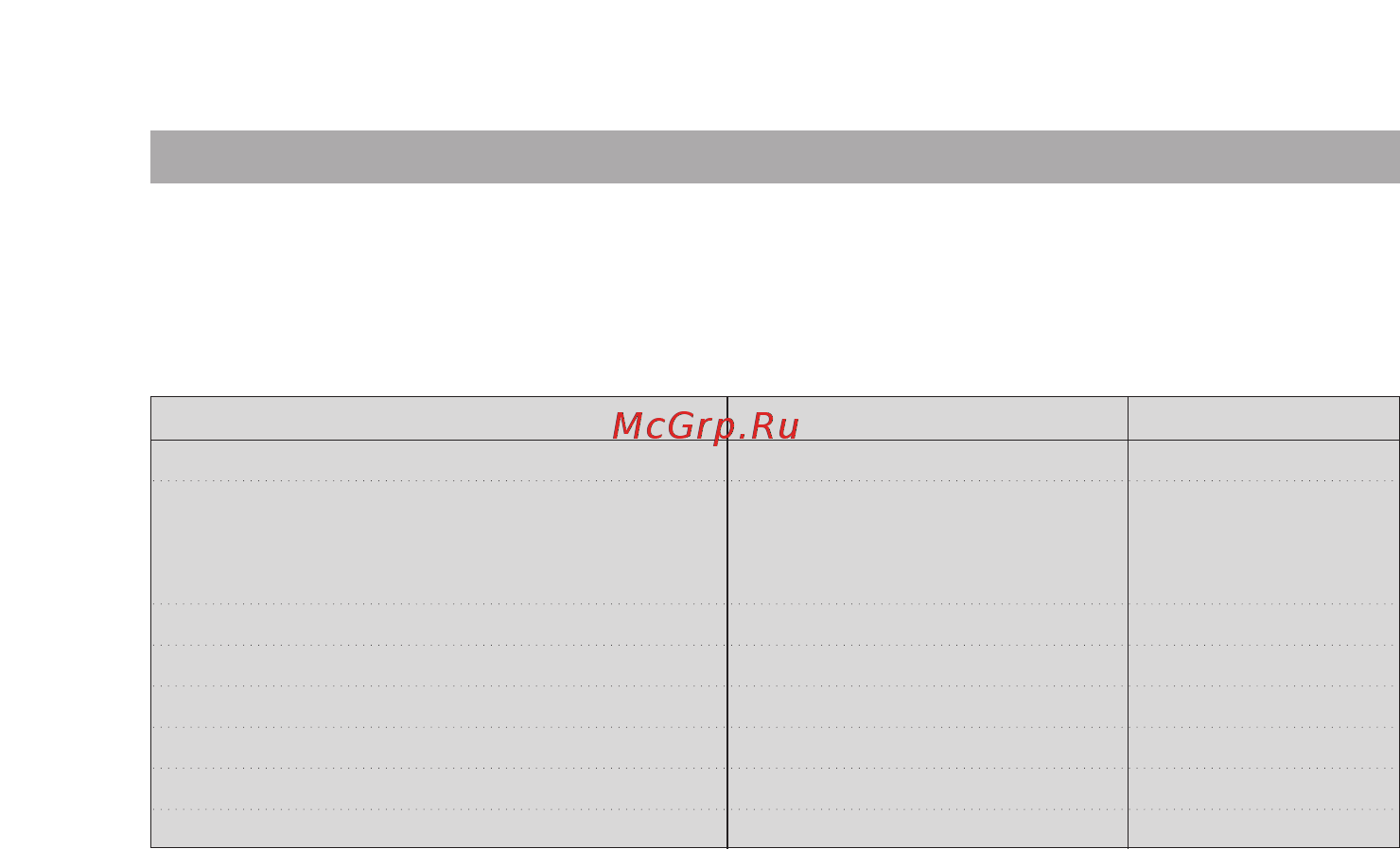 LG MS2021U [6/11] Принадлежности для приготовления режим микроволн режим гриля