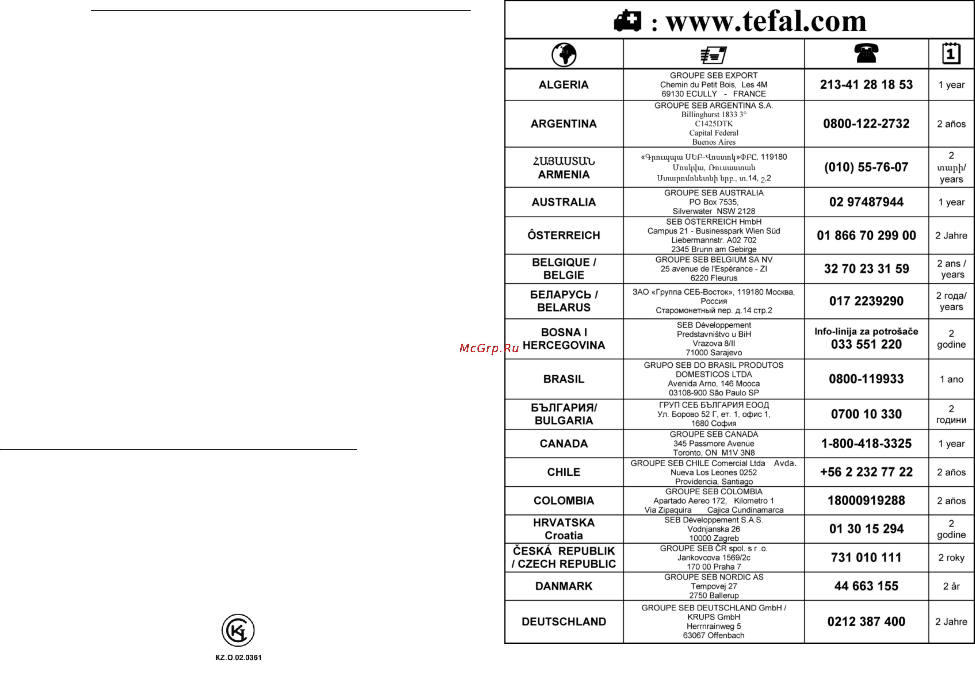 Tefal AQUA II KO270130 [6/8] Ақаулар