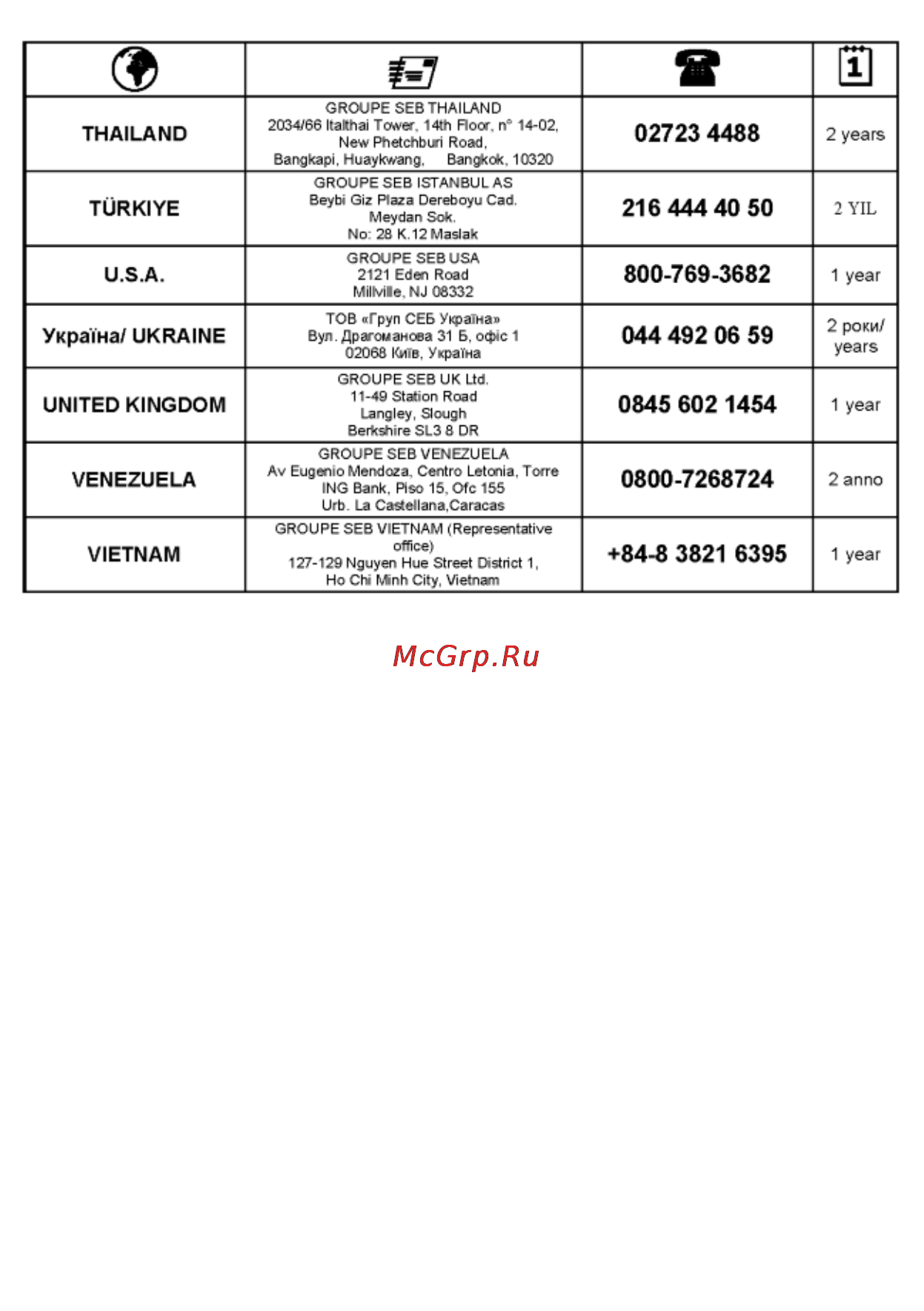Moulinex FACICLIC GLASS LM310E30 Инструкция по эксплуатации онлайн [12/12] 83294