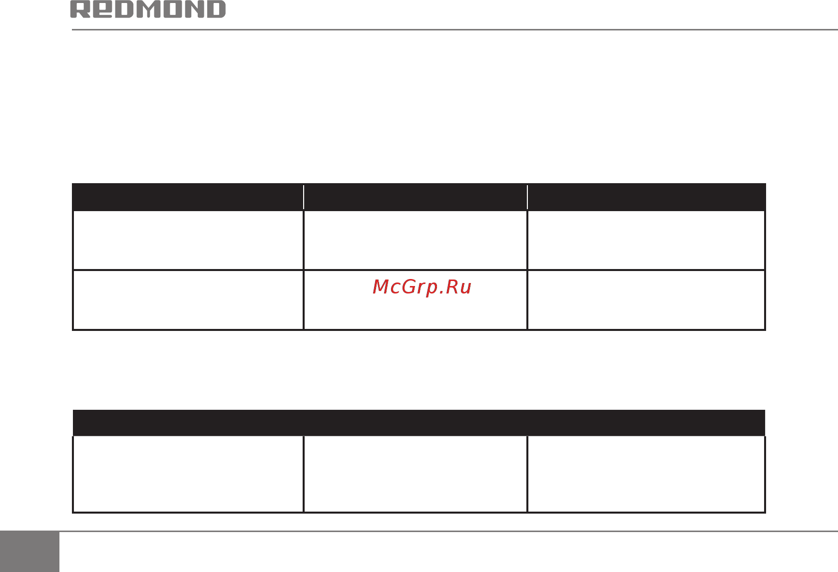 Redmond RST-M1101 [22/28] Приготовление мяса