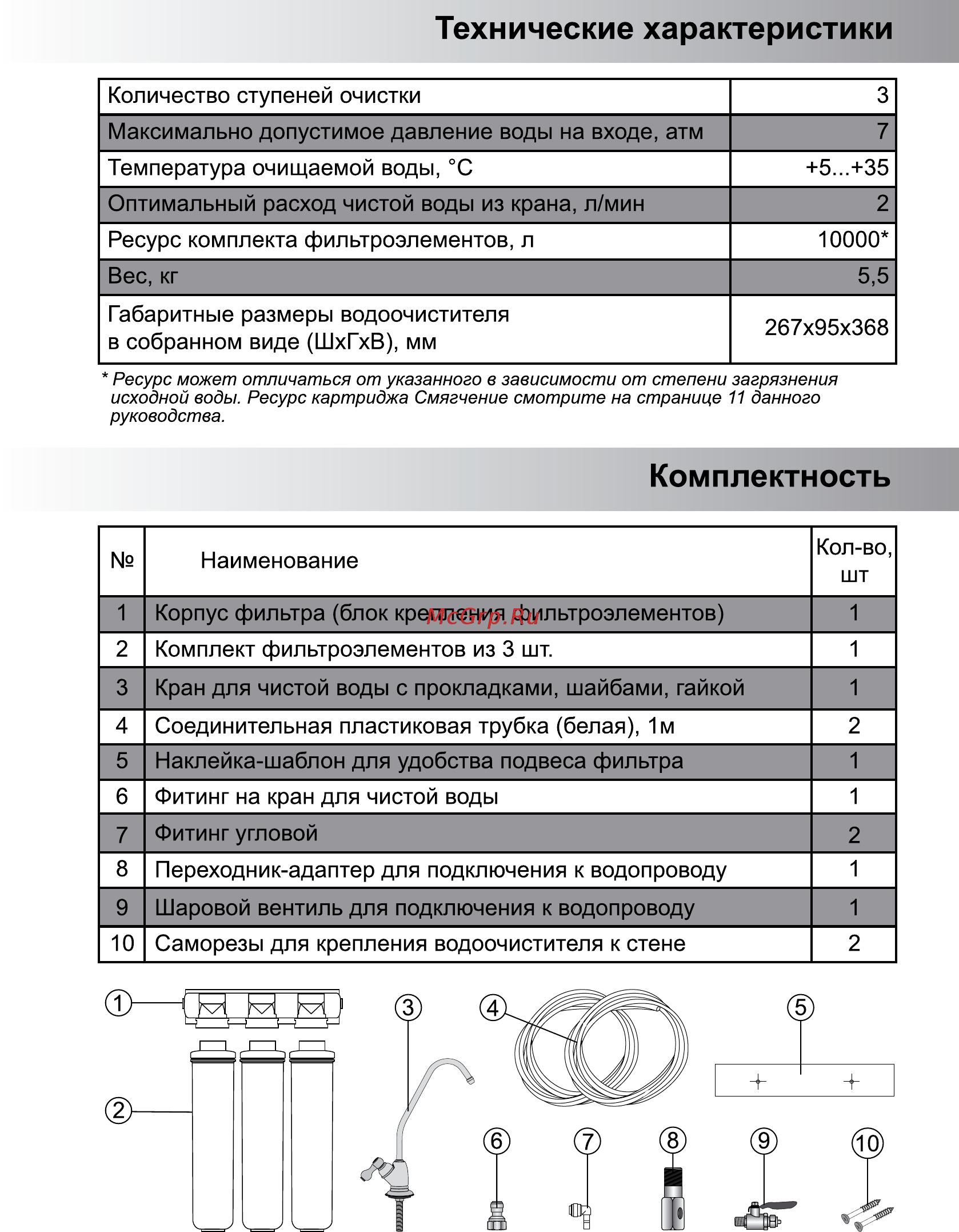 Барьер EXPERT Standard [5/16] Manual 5