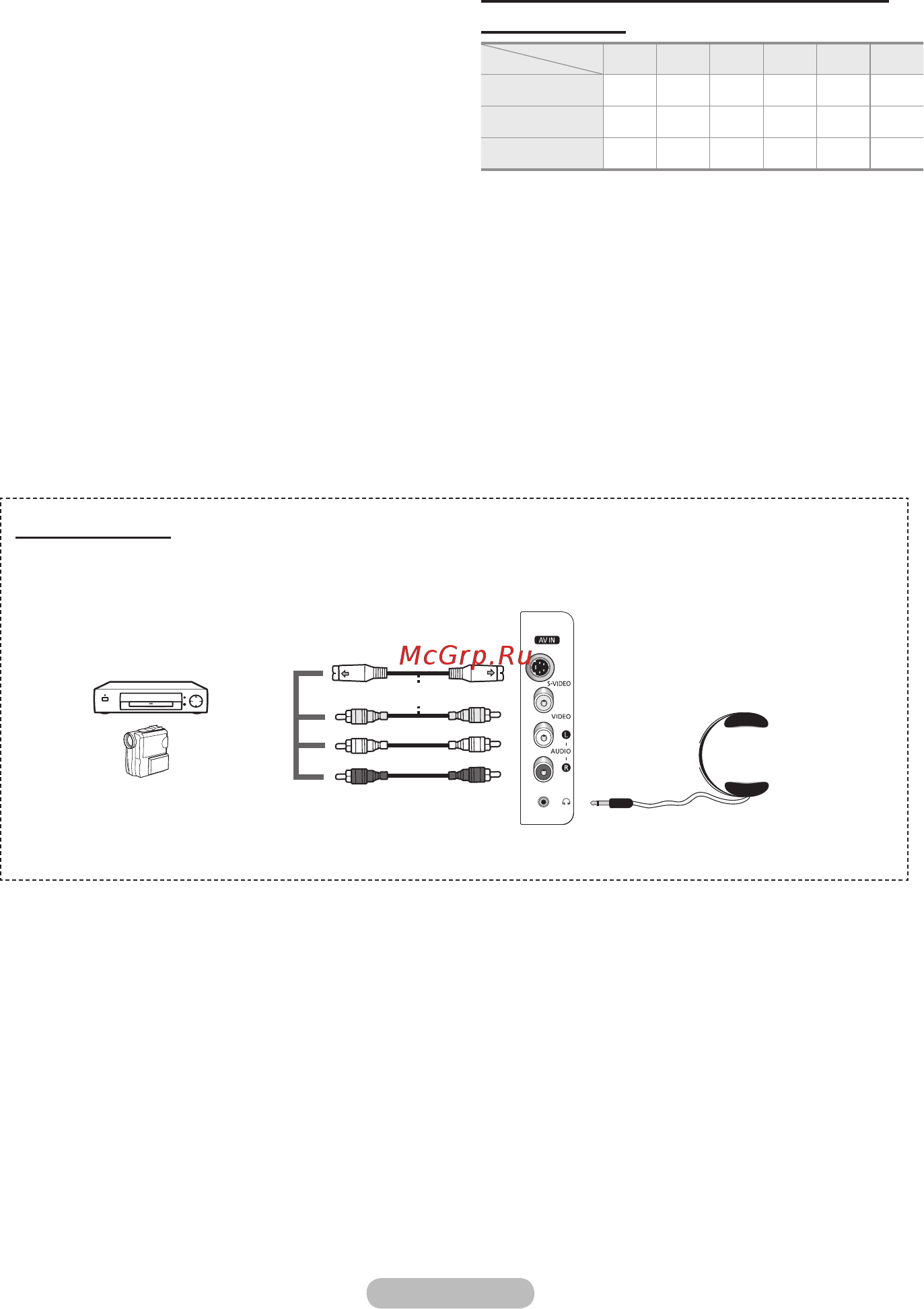 Samsung PS-42A410C1 Инструкция по эксплуатации онлайн [7/37] 83391