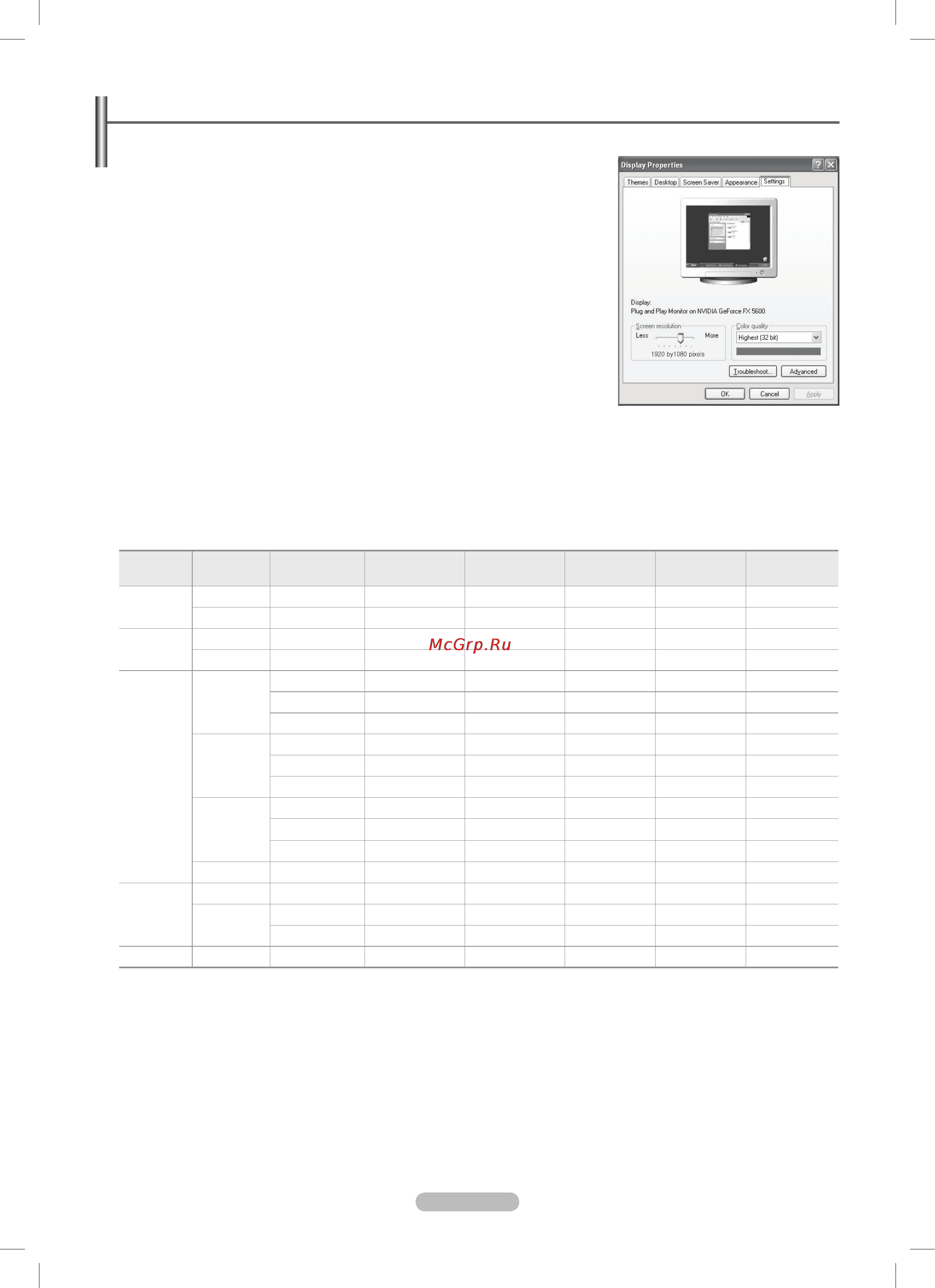 Samsung PS50B451B [22/73] Pc display