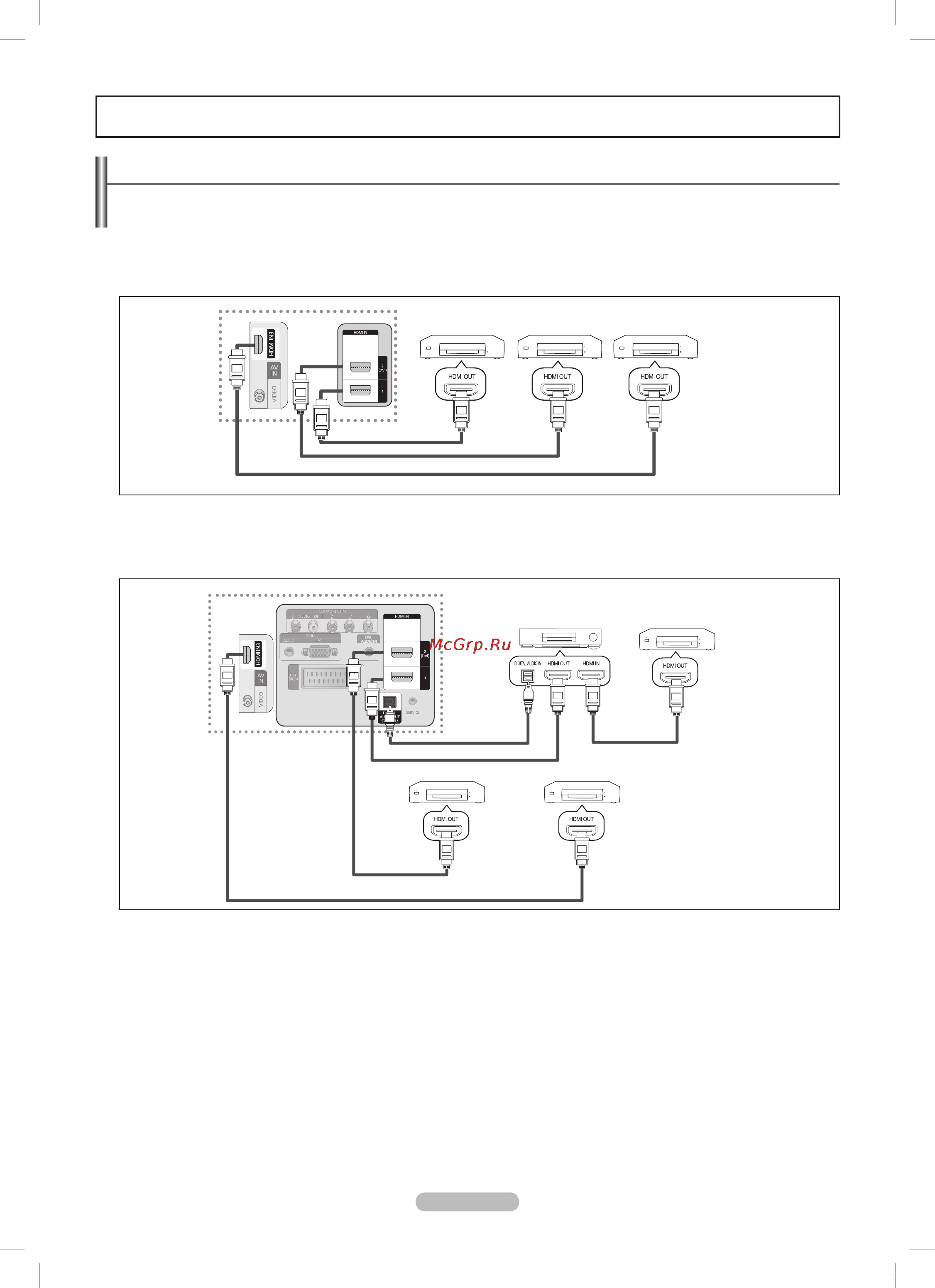 Samsung PS50B451B [29/73] About anynet