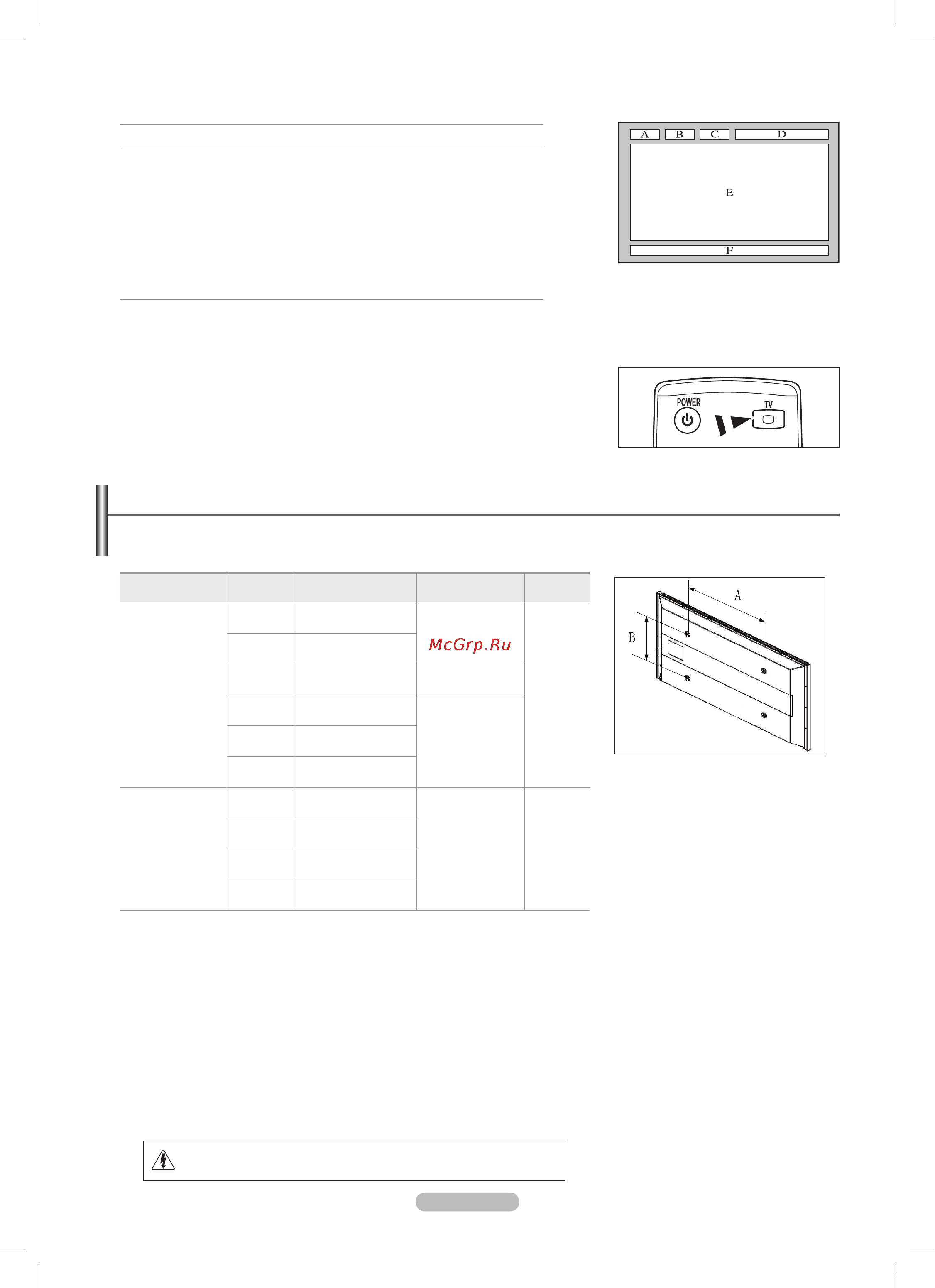 Samsung PS50B451B [34/73] Wall mount kit specifications vesa
