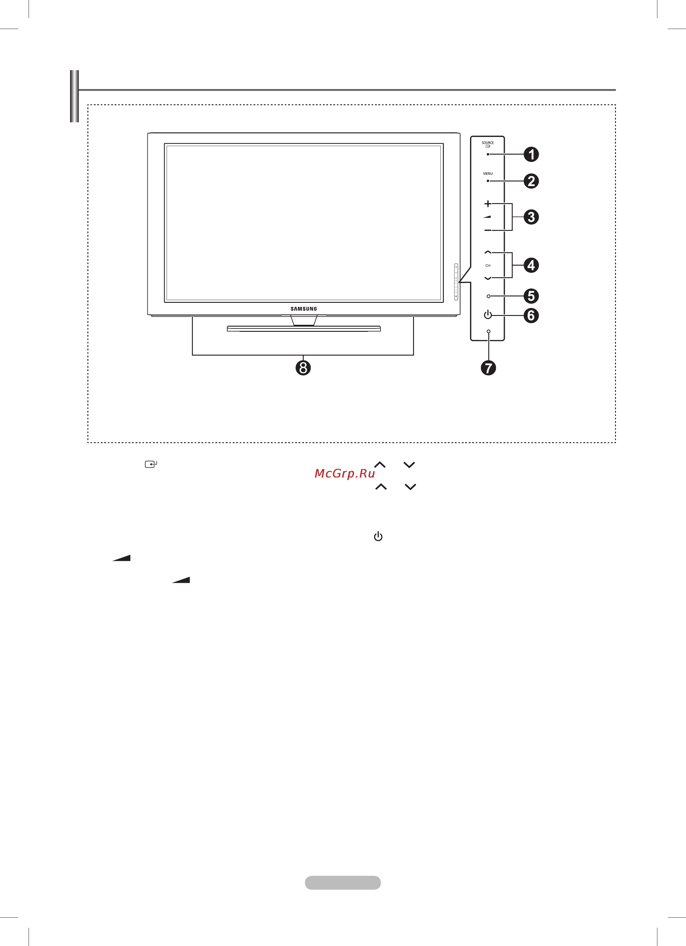 Samsung PS50B451B [5/73] Viewing the control panel