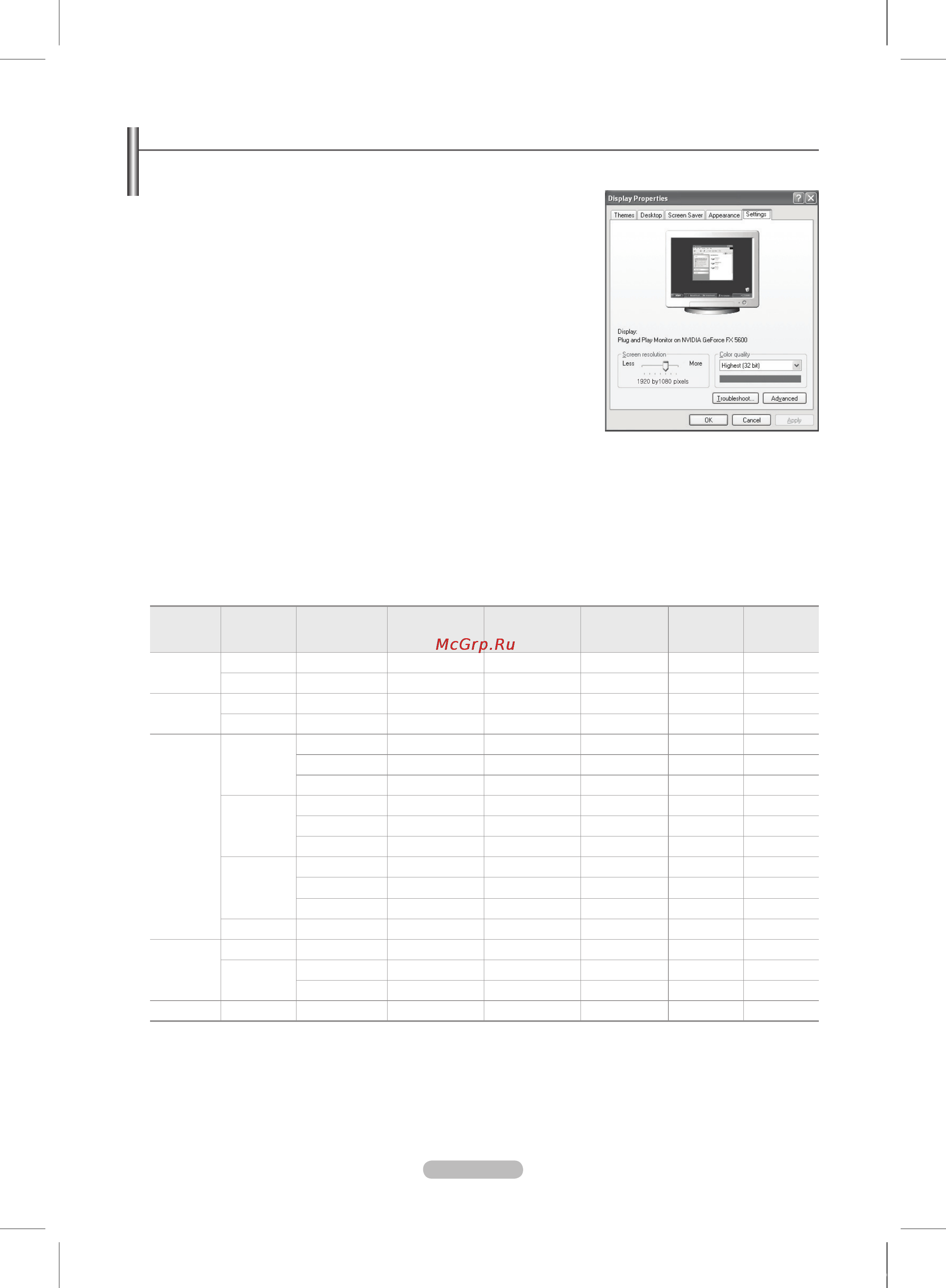 Samsung PS50B451B [58/73] Экран компьютера