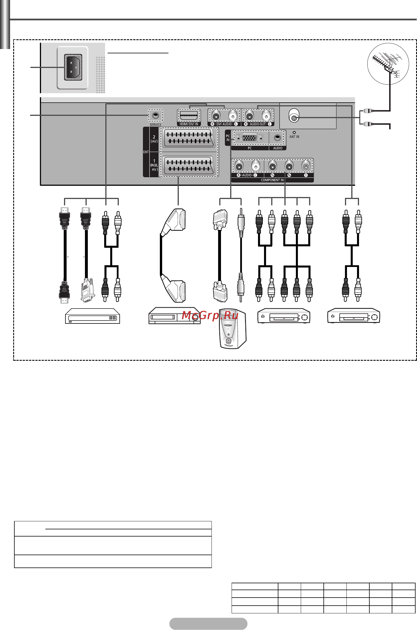 Samsung PS-42Q7HR [5/32] Ëóâ ëìëúâî ì ﬂ ô ìâî