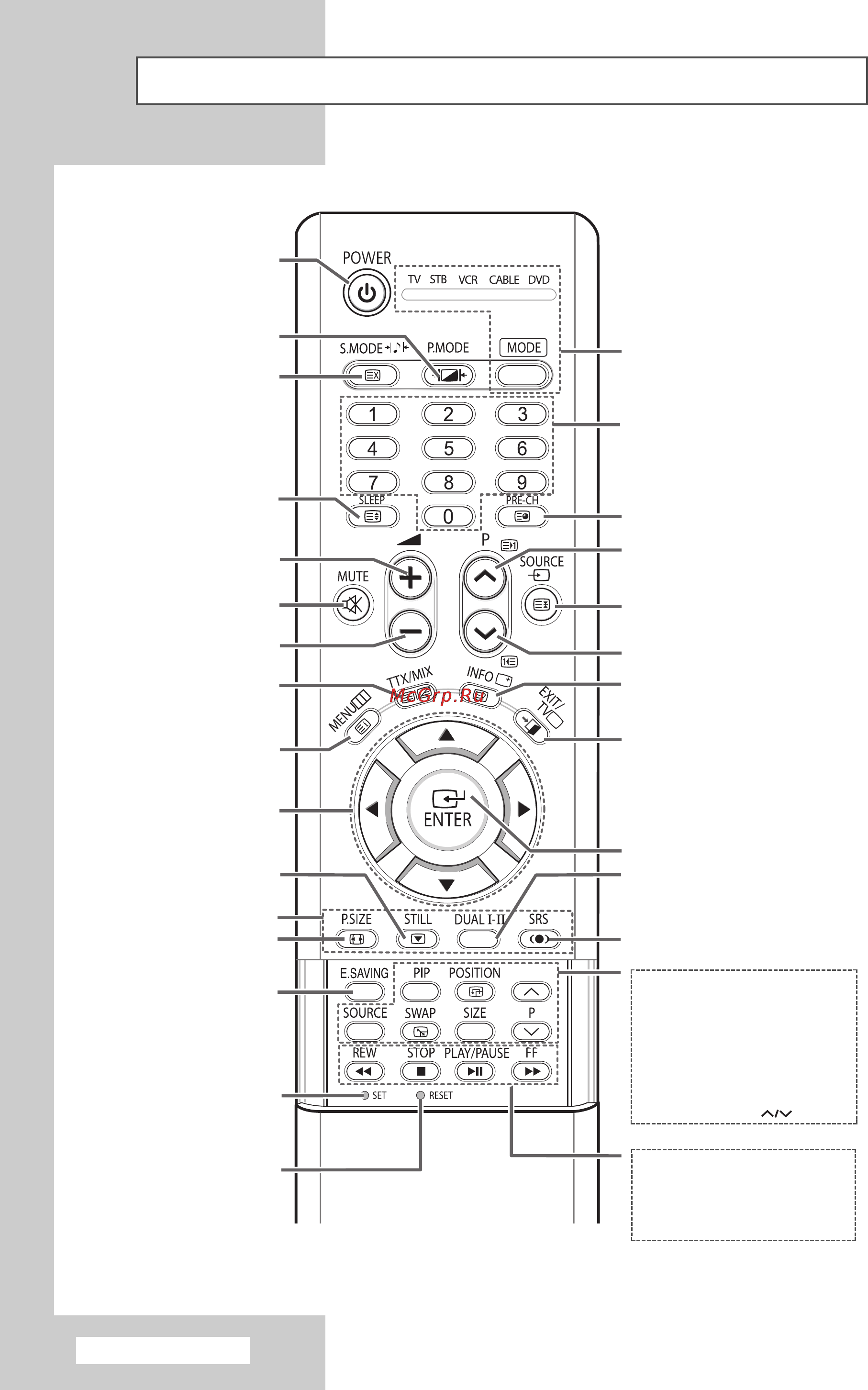 Samsung PS-42S5H [8/72] Àìù í òì è ôûî ú ëòú ìˆëóììó ó ûô îâìëﬂ