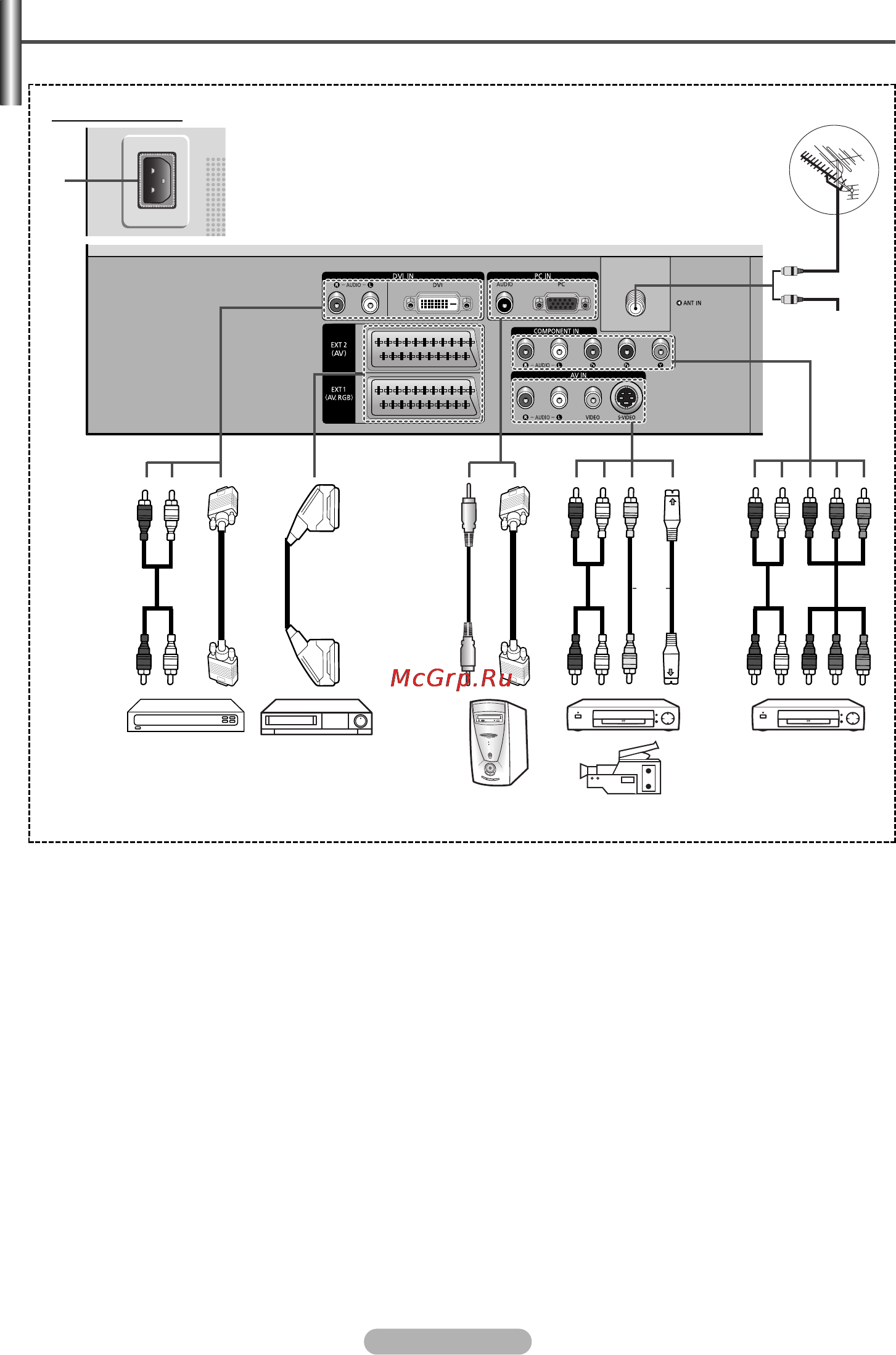 Samsung PS-42V6S [5/24] Соединительная панель