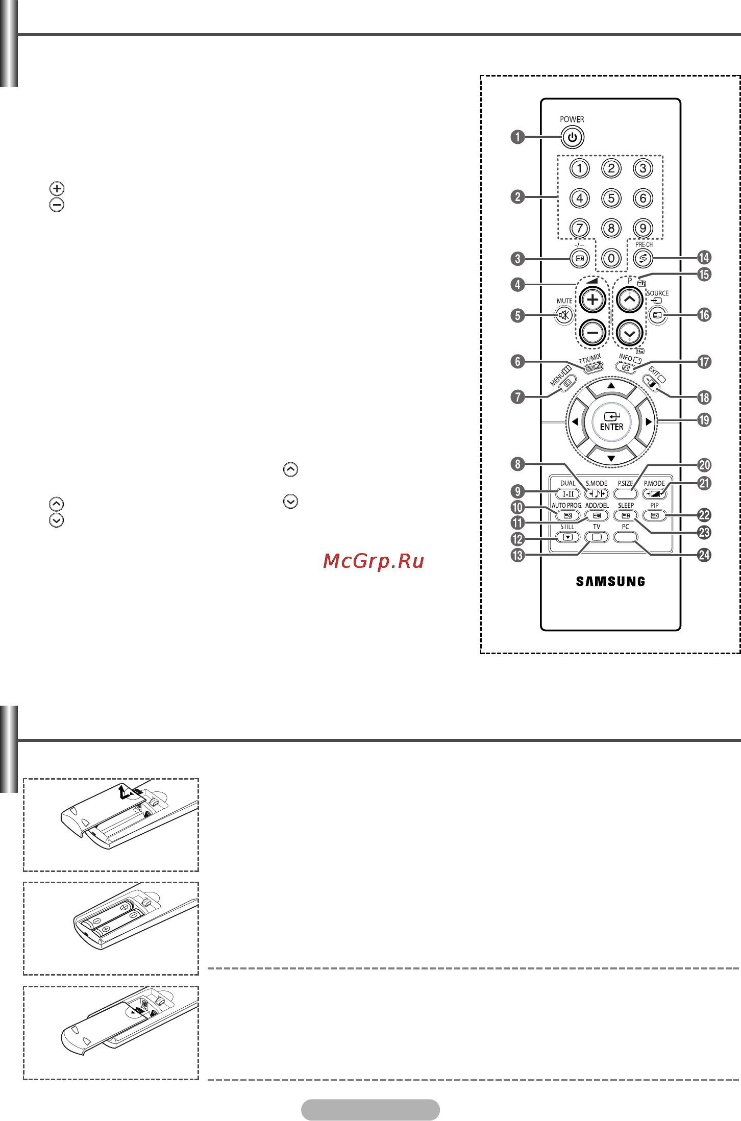 Samsung PS-42V6S [6/24] Использование пульта дистанционного управления в