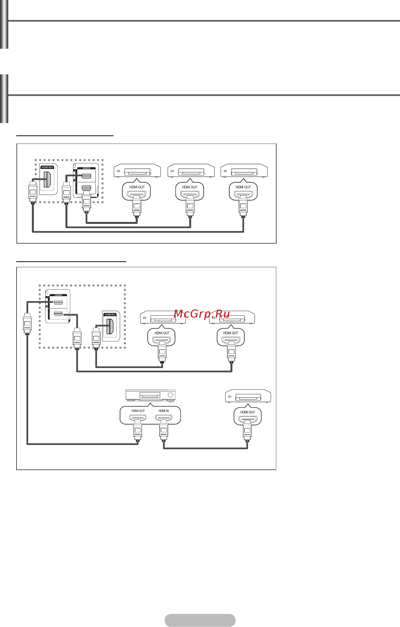 Samsung PS50A450 [30/122] What is anynet