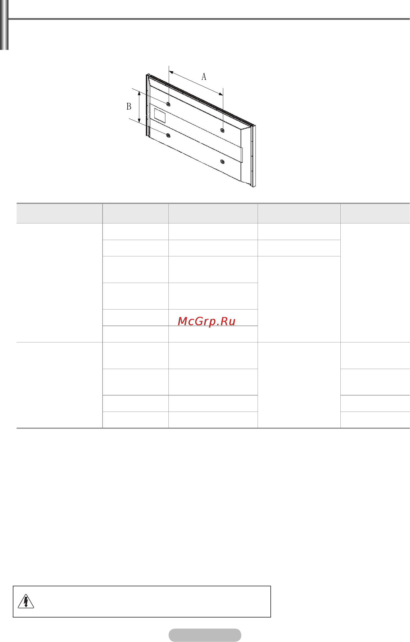 Samsung PS50A451 [36/122] Wall mount kit specifications vesa