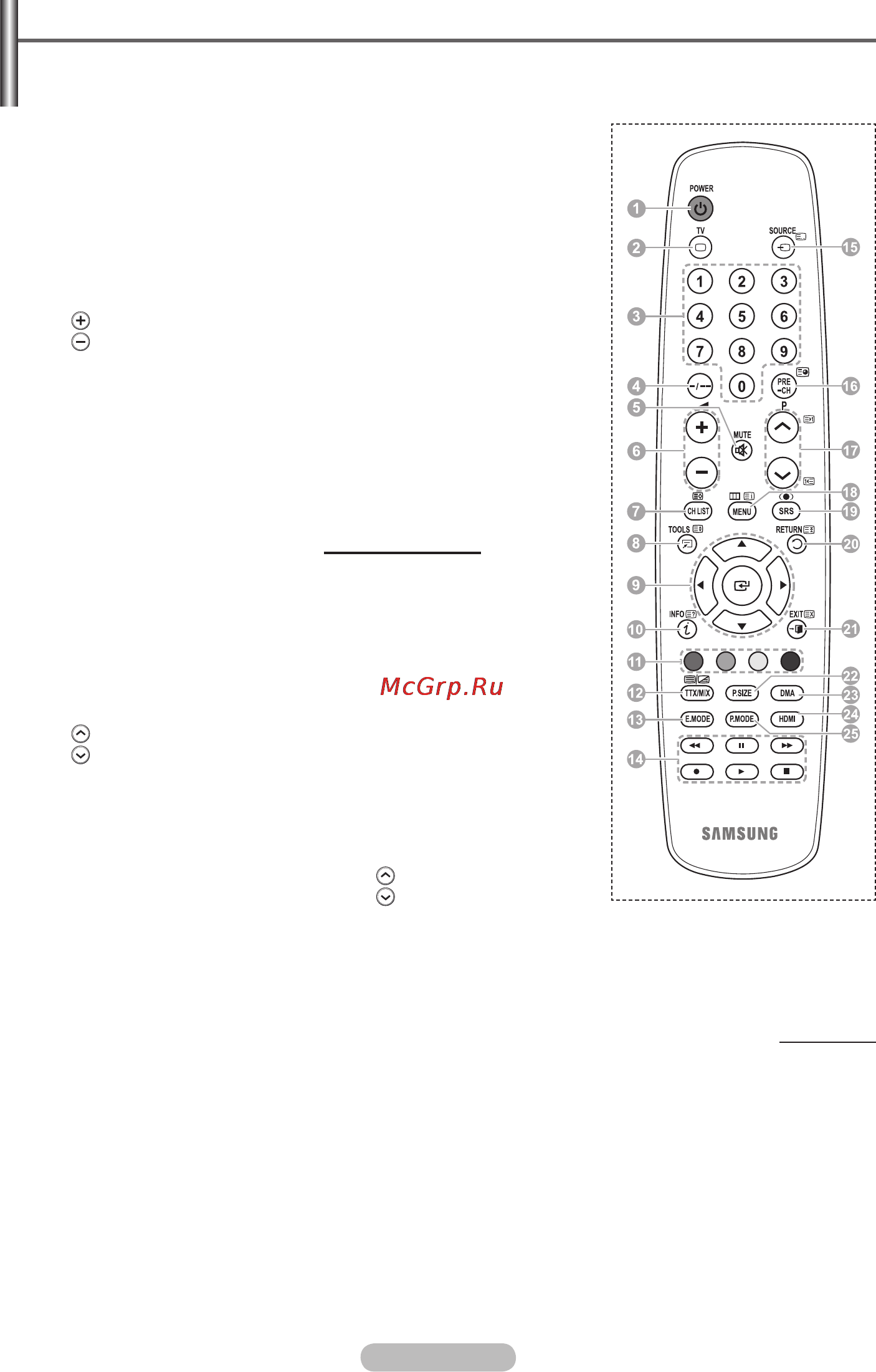 Samsung PS50A451 [8/122] Viewing the remote control