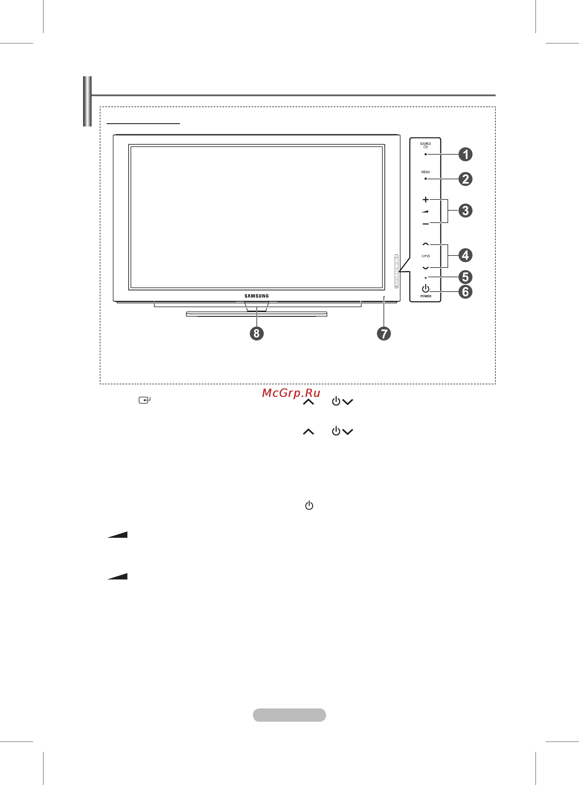 Samsung PS58A656 [5/62] Панель управления
