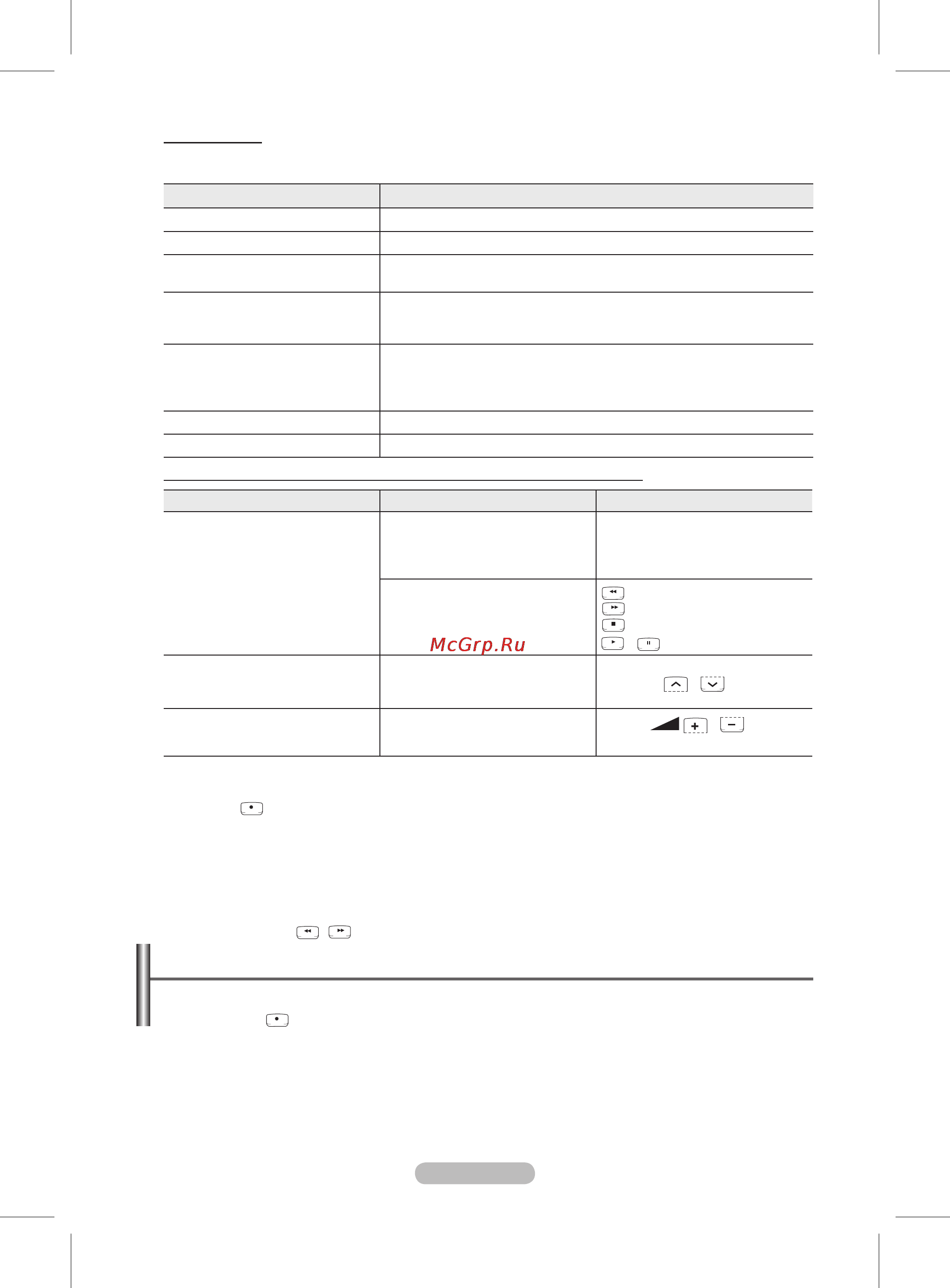 Samsung PS50A656 [53/62] Запись