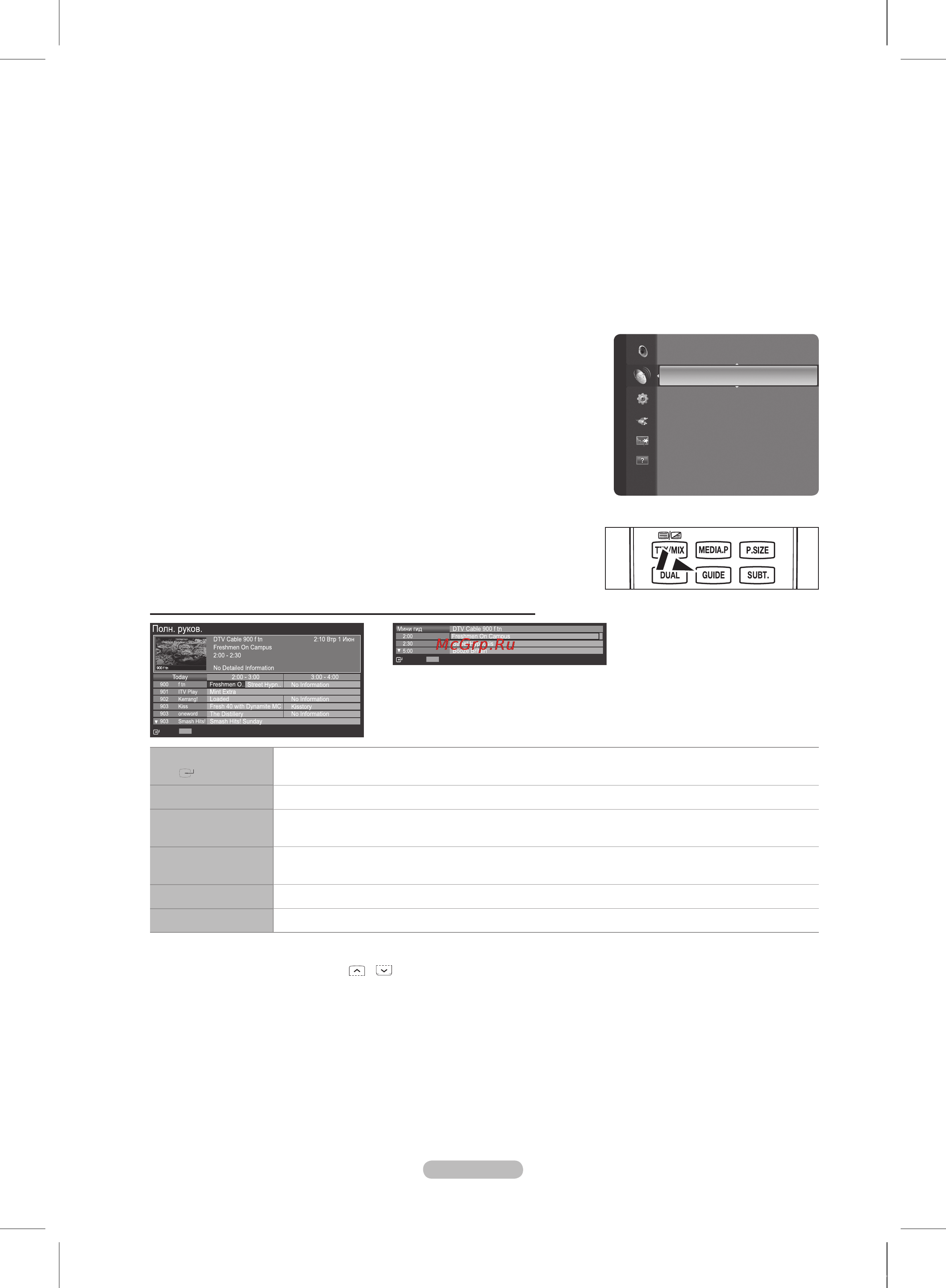 Samsung PS50B550T [13/43] Гид по умолч