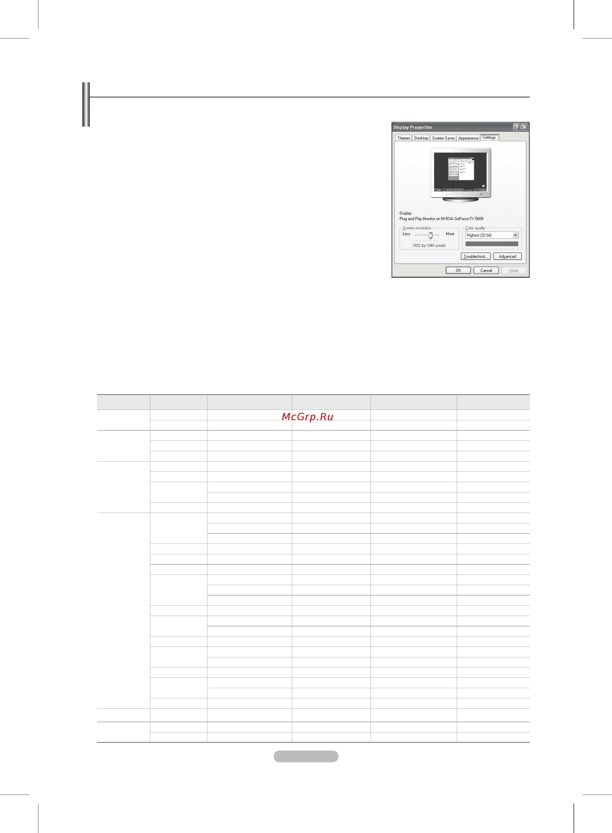 Samsung PS50B550T [20/43] Экран компьютера