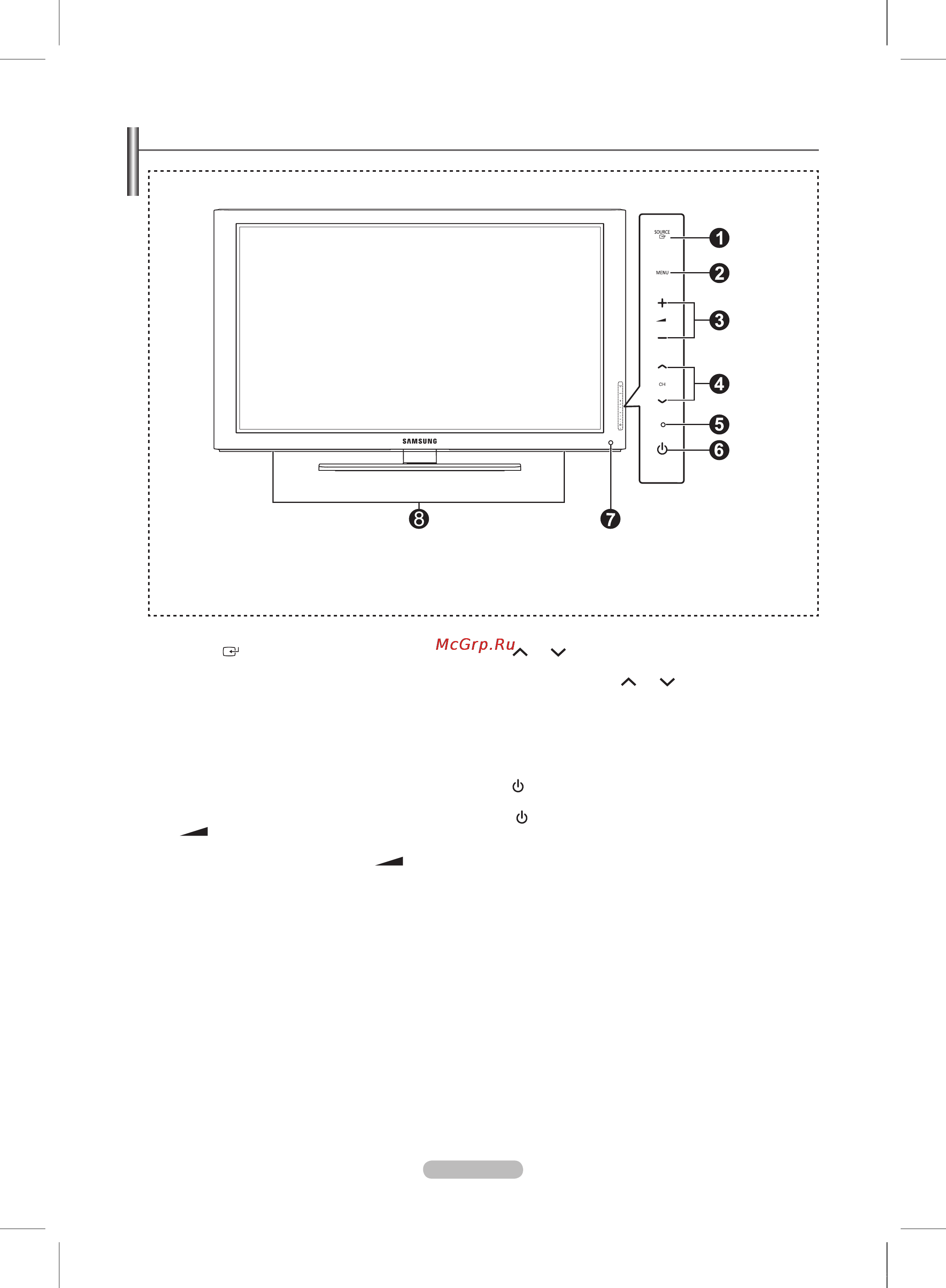 Samsung PS50B550T [5/43] Панель управления