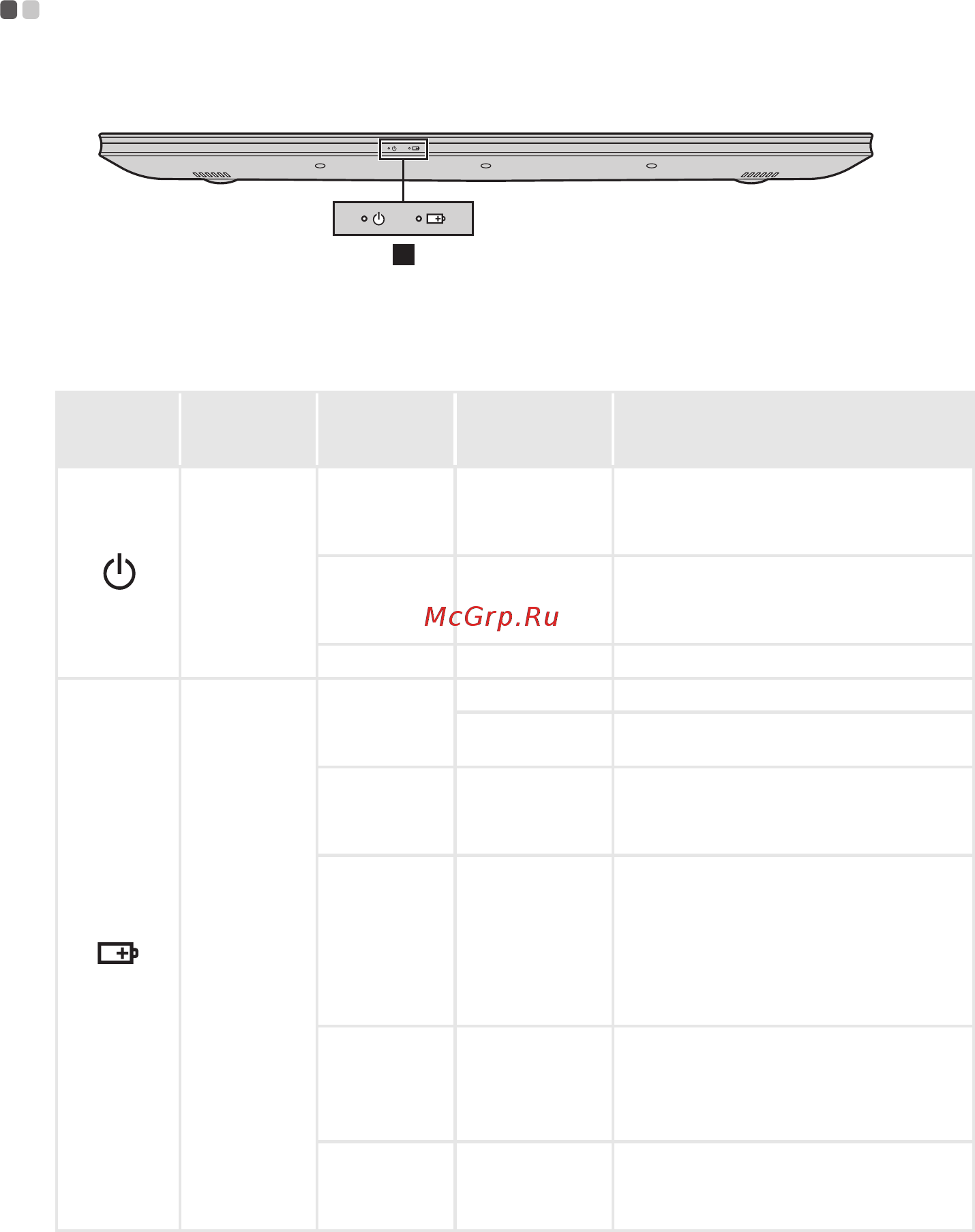 Lenovo IdeaPad Z500 (59385600) [14/36] Батарея
