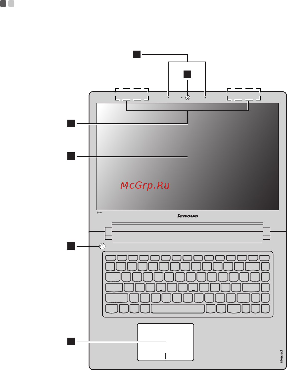 Lenovo IdeaPad Z500 [5/36] Глава 1 общий обзор компьютера