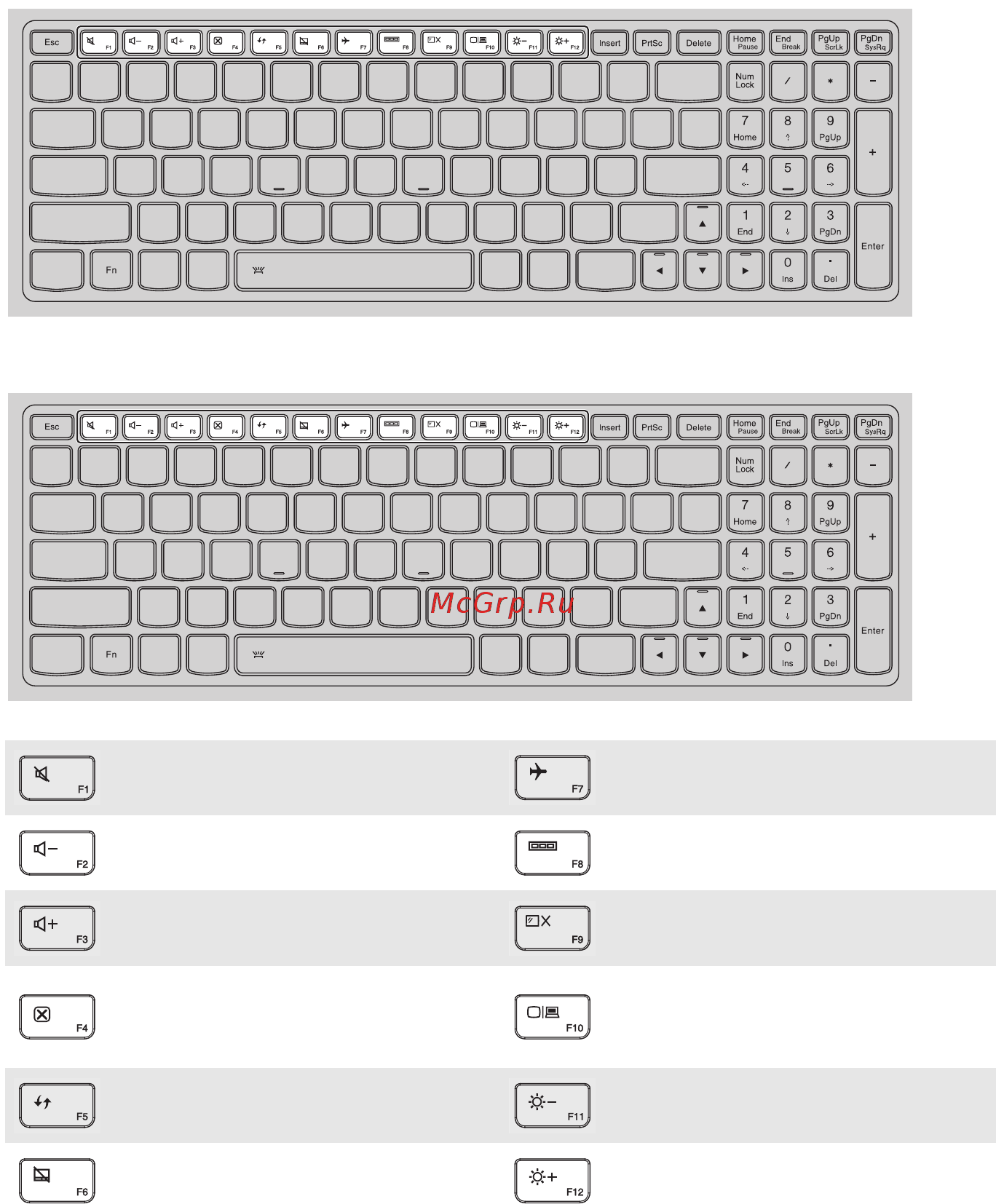 Lenovo IdeaPad Z500 [8/36] Горячие клавиши