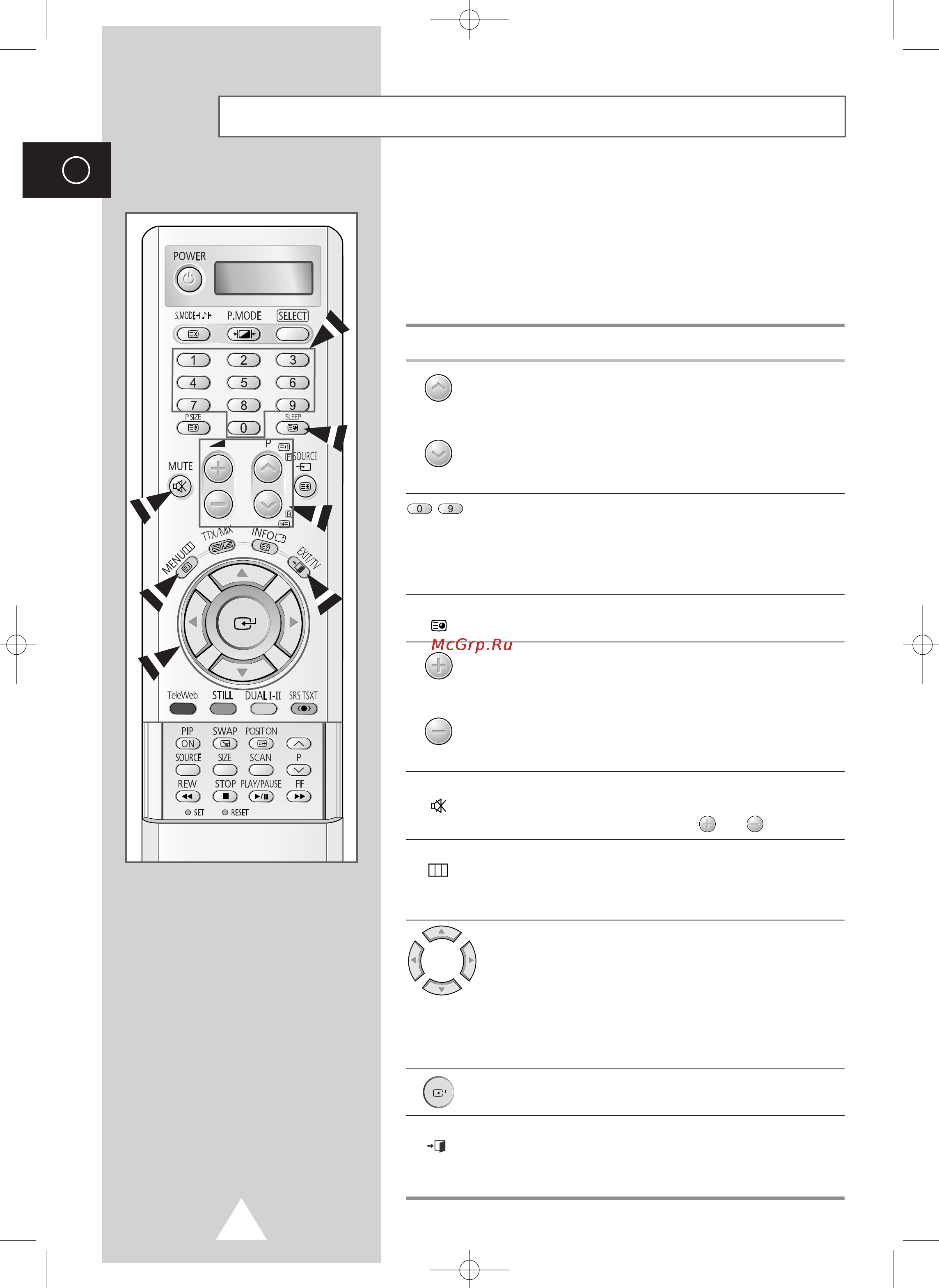 Samsung PS-50P4H [14/70] Éáì íóïîâìëâ ò ôûî úóï ëòú ìˆëóììó ó ûô îâìëﬂ
