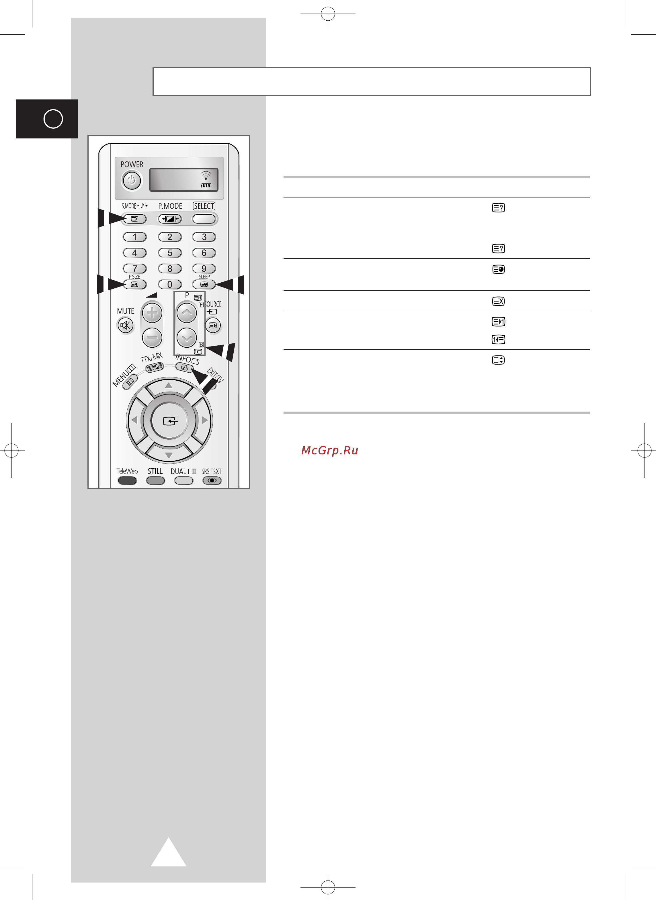 Samsung PS-50P4H [50/70] Ç ó ô ïâú ó ëòôîâﬂ