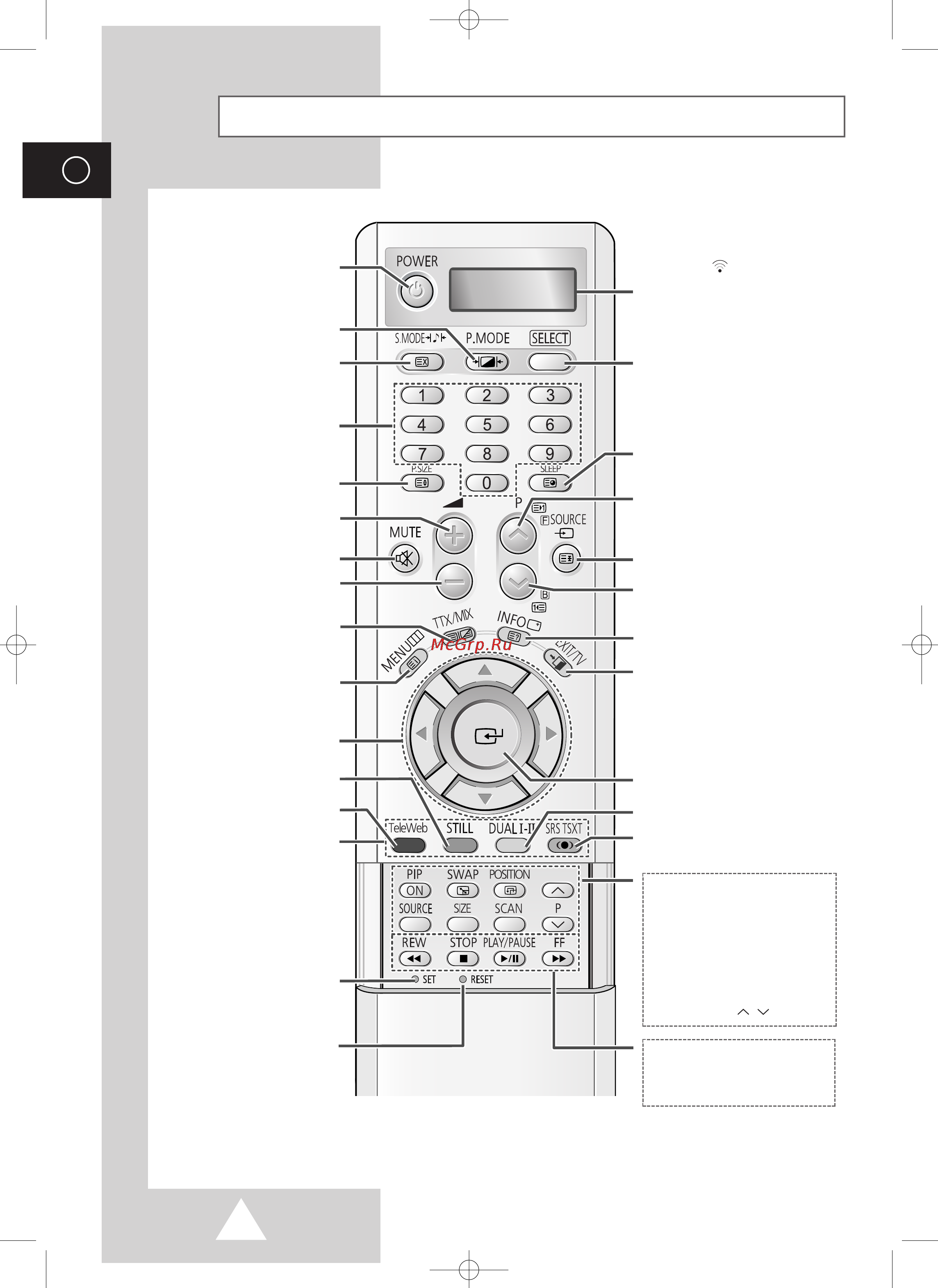 Samsung PS-50P4H [8/70] Àìù í òì è ôûî ú ëòú ìˆëóììó ó ûô îâìëﬂ