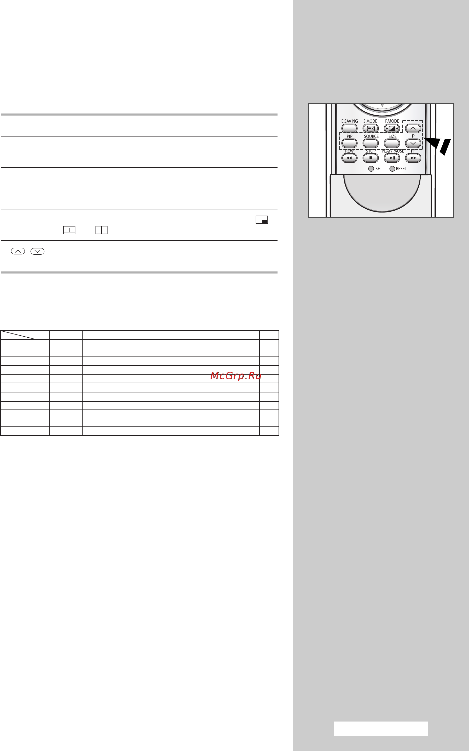 Samsung PS-50P5H [39/72] Source