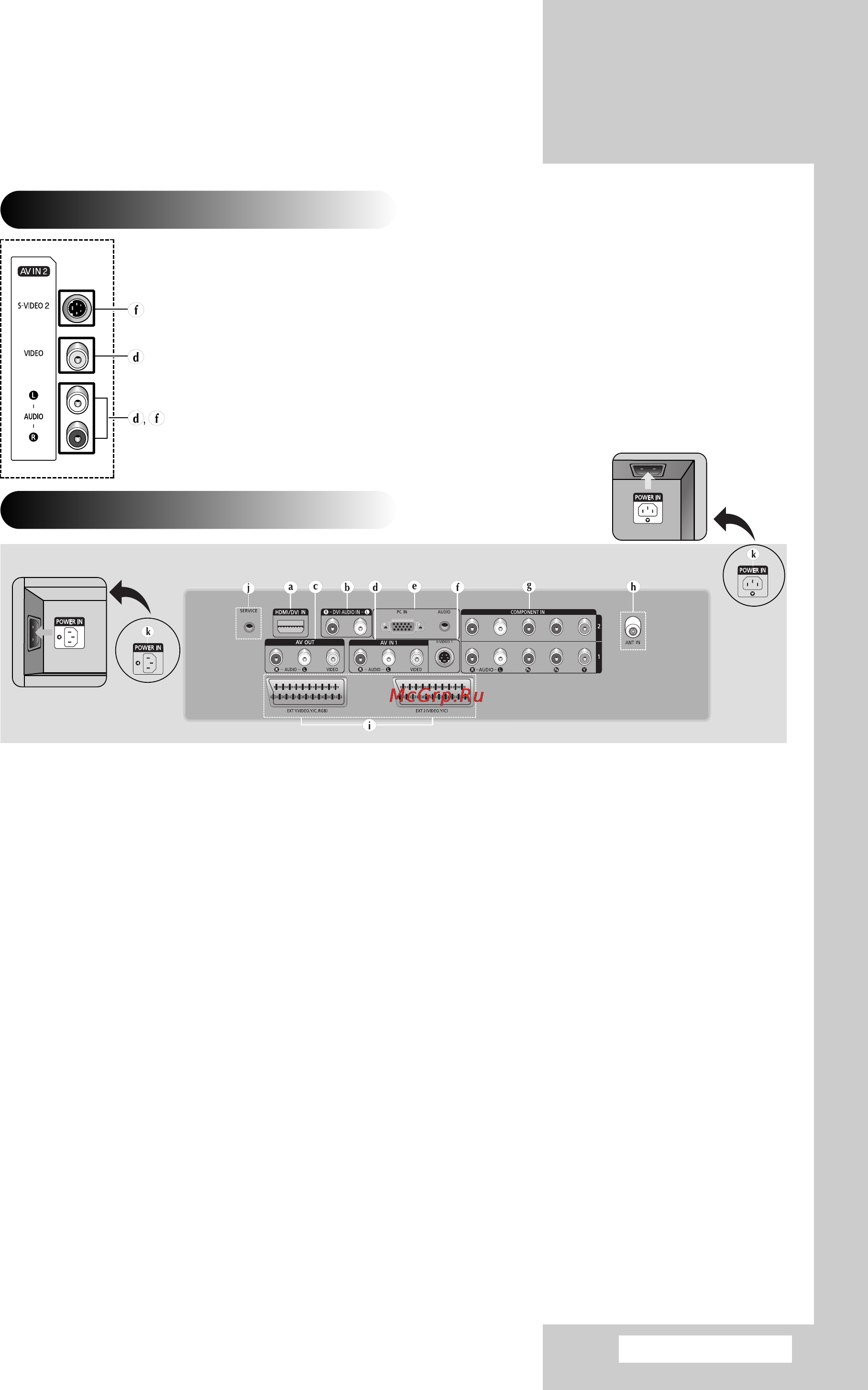 Samsung PS-50P5H [7/72] Боковая панель телевиз