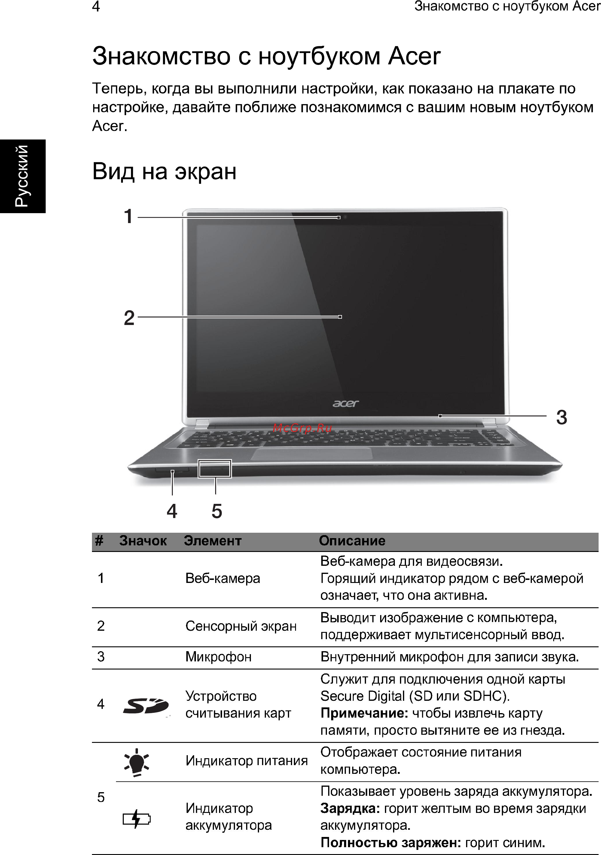 Acer Aspire V5-431P-987B4G50mass [4/11] Вид на экран