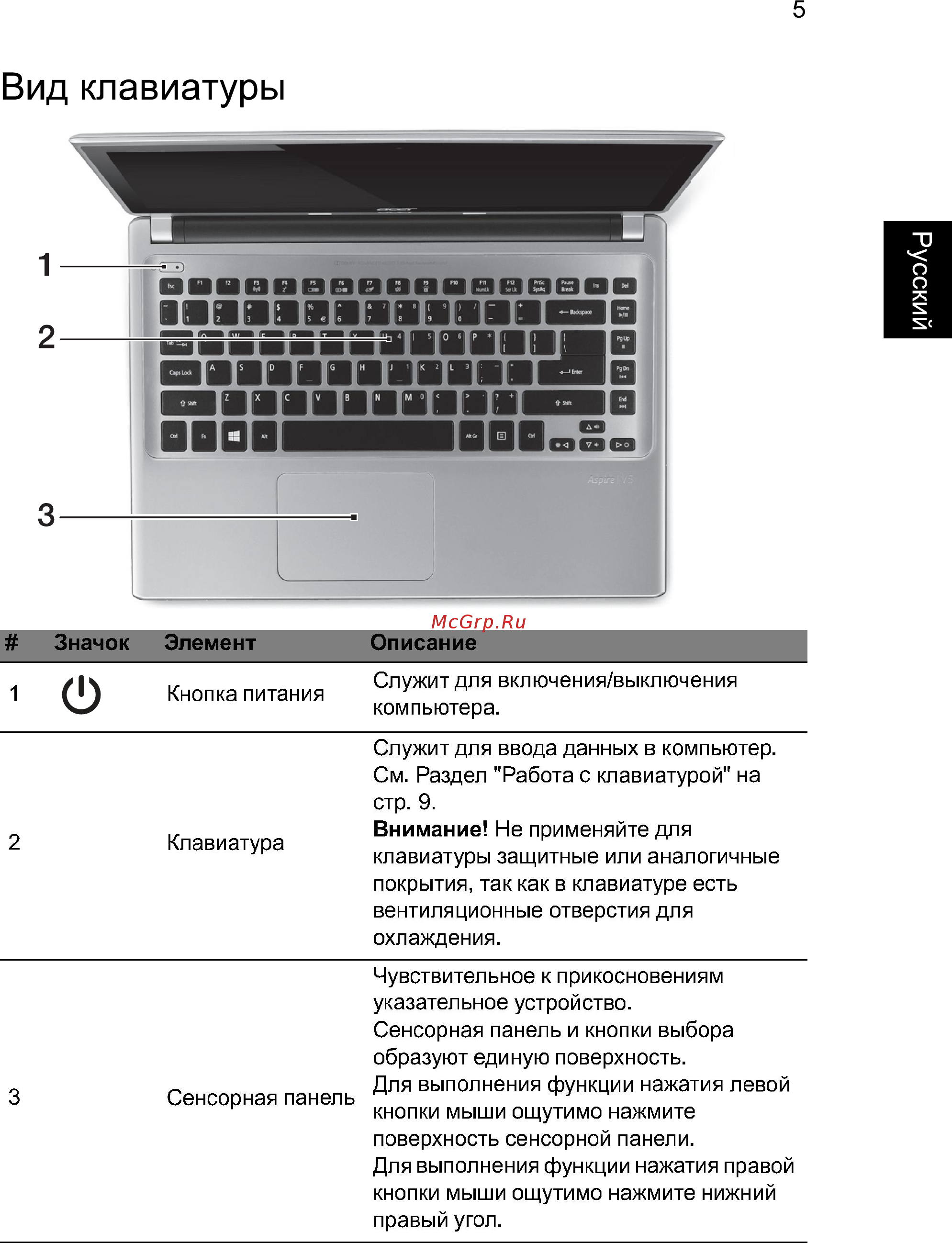 Acer Aspire V5-431P-987B4G50mass [5/11] Вид клавиатуры